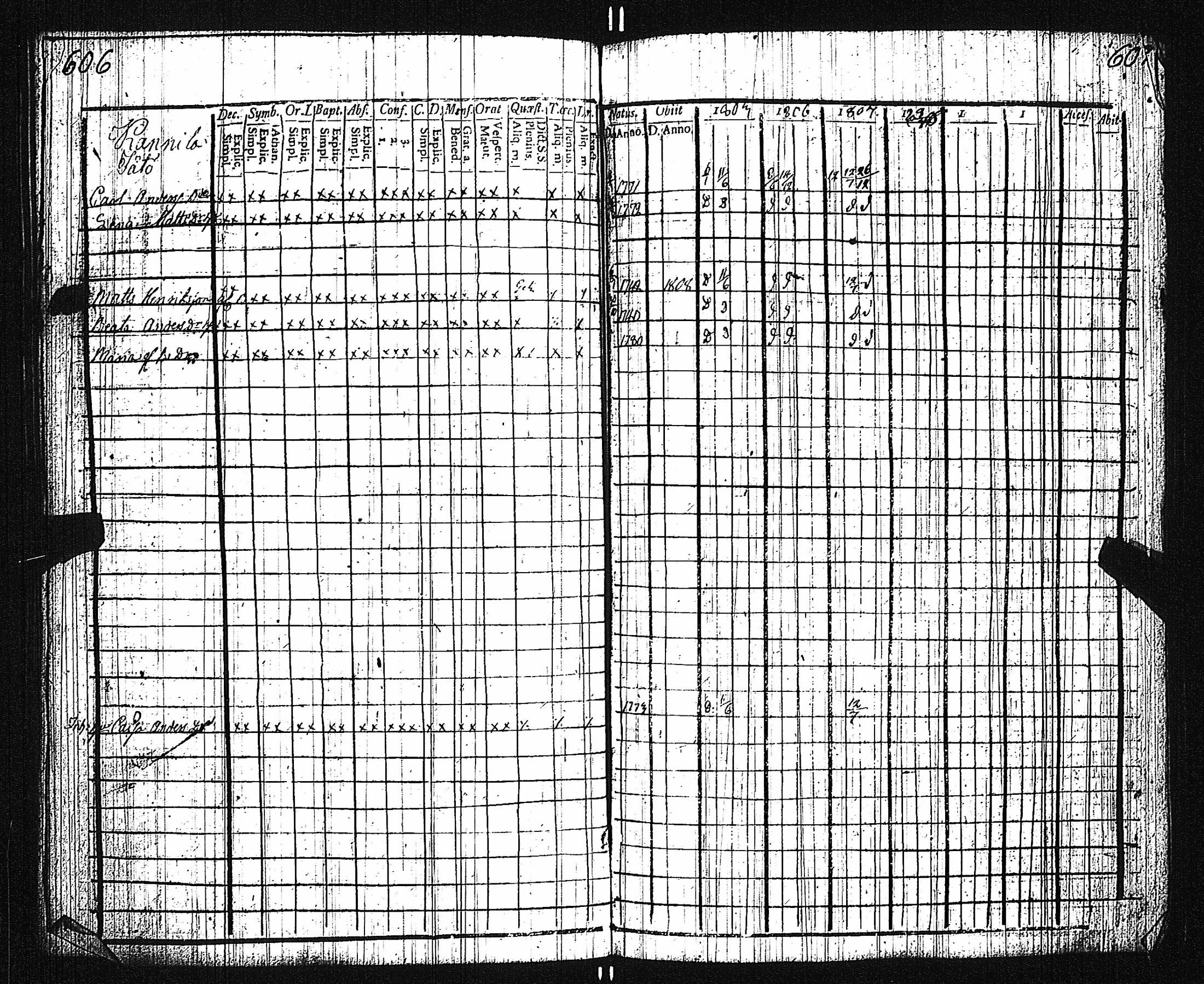 [ kuvat/308.jpg ]