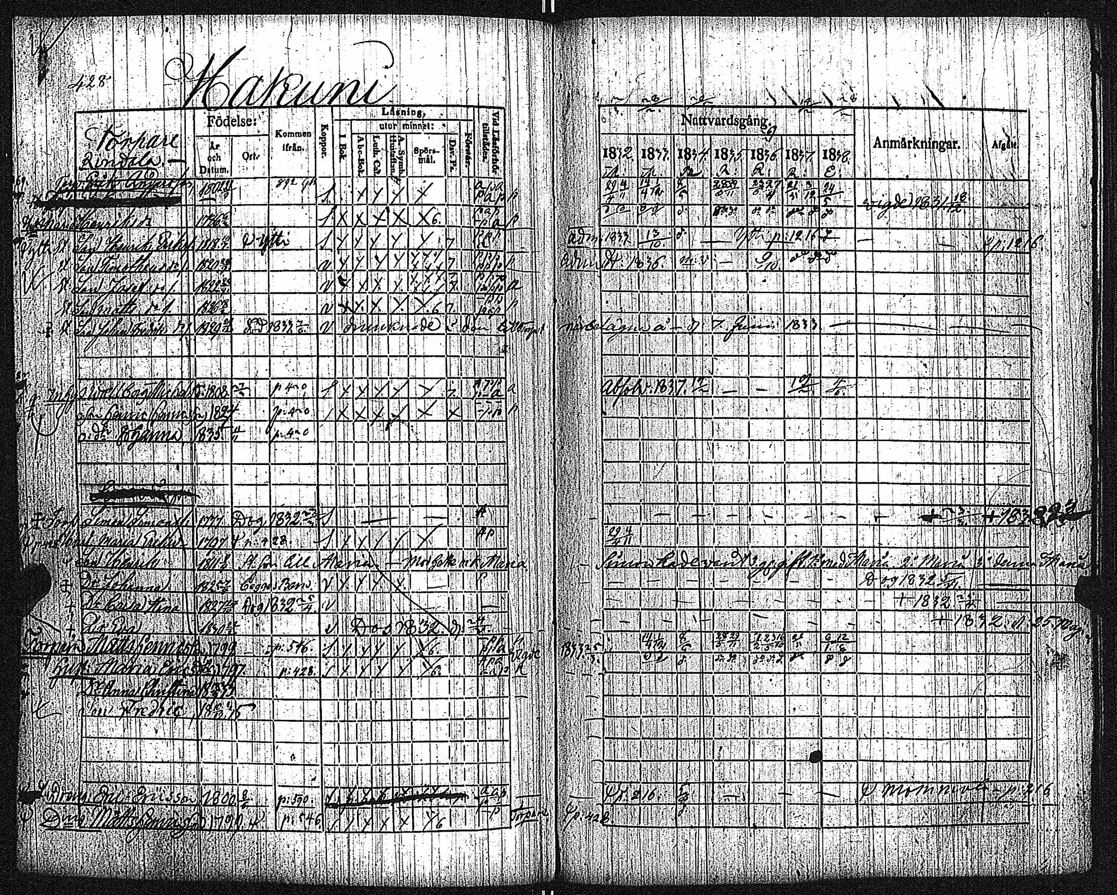 [ kuvat/225.jpg ]