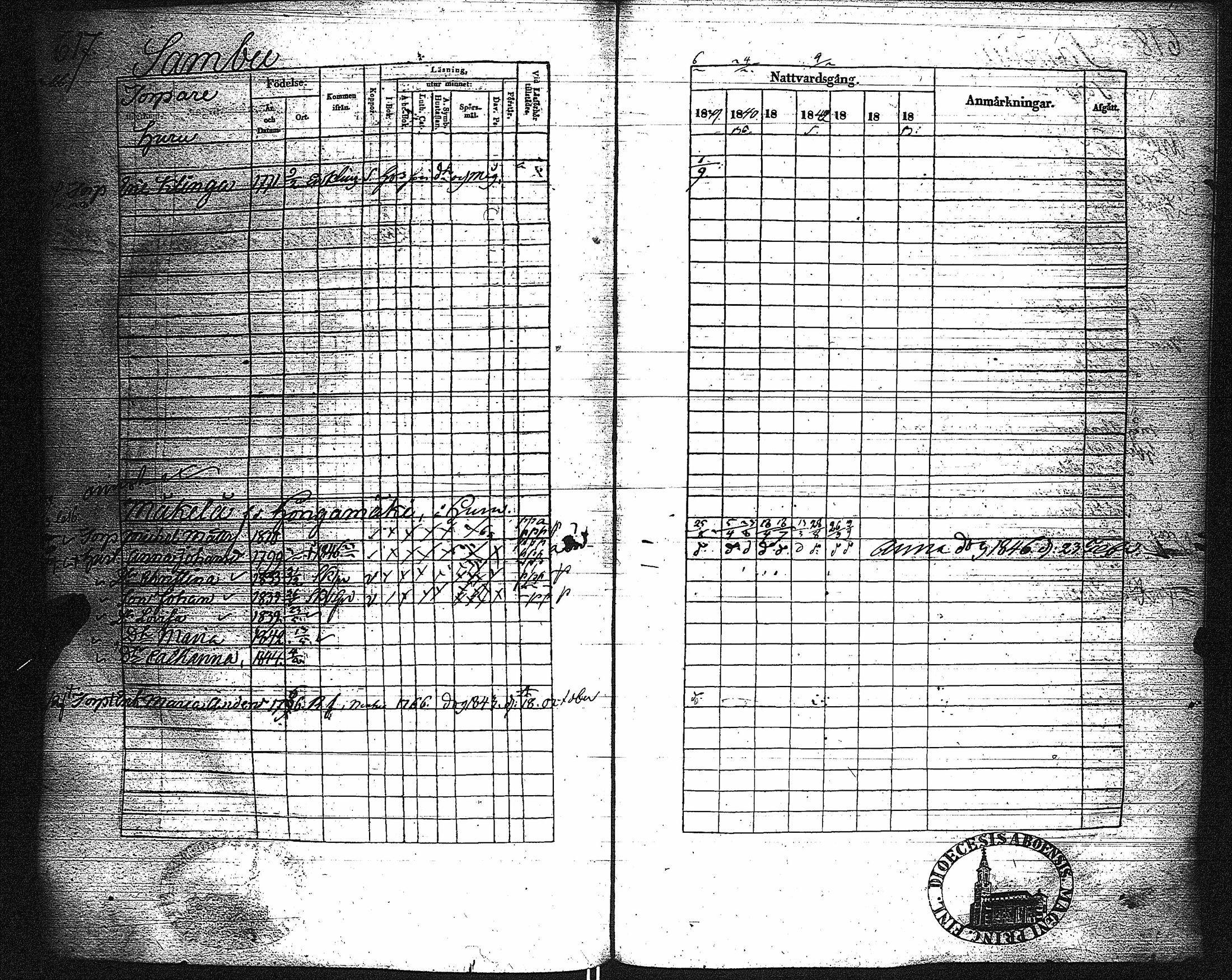 [ kuvat/141.jpg ]