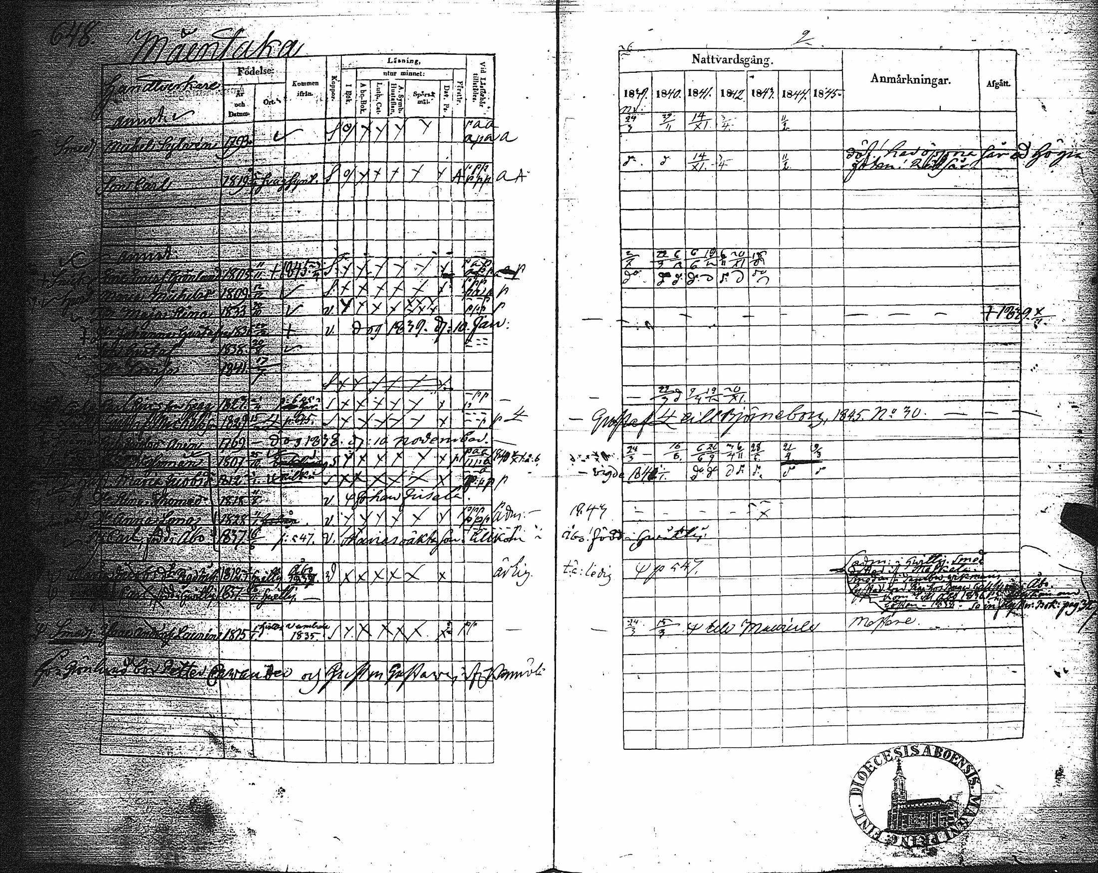 [ kuvat/172.jpg ]