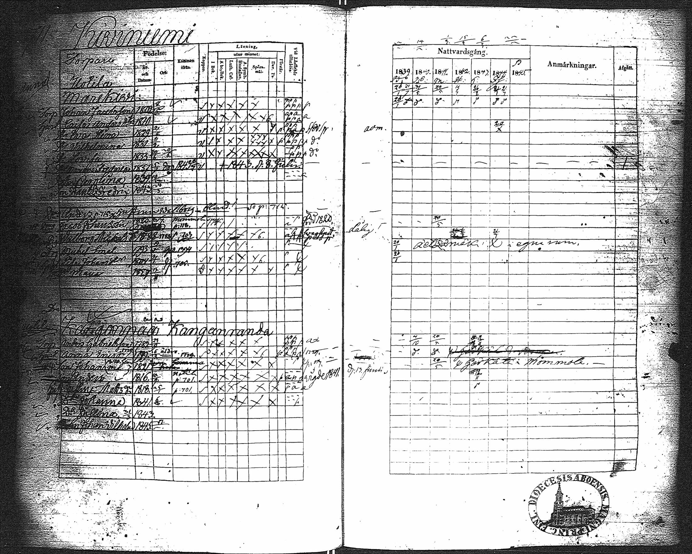 [ kuvat/238.jpg ]
