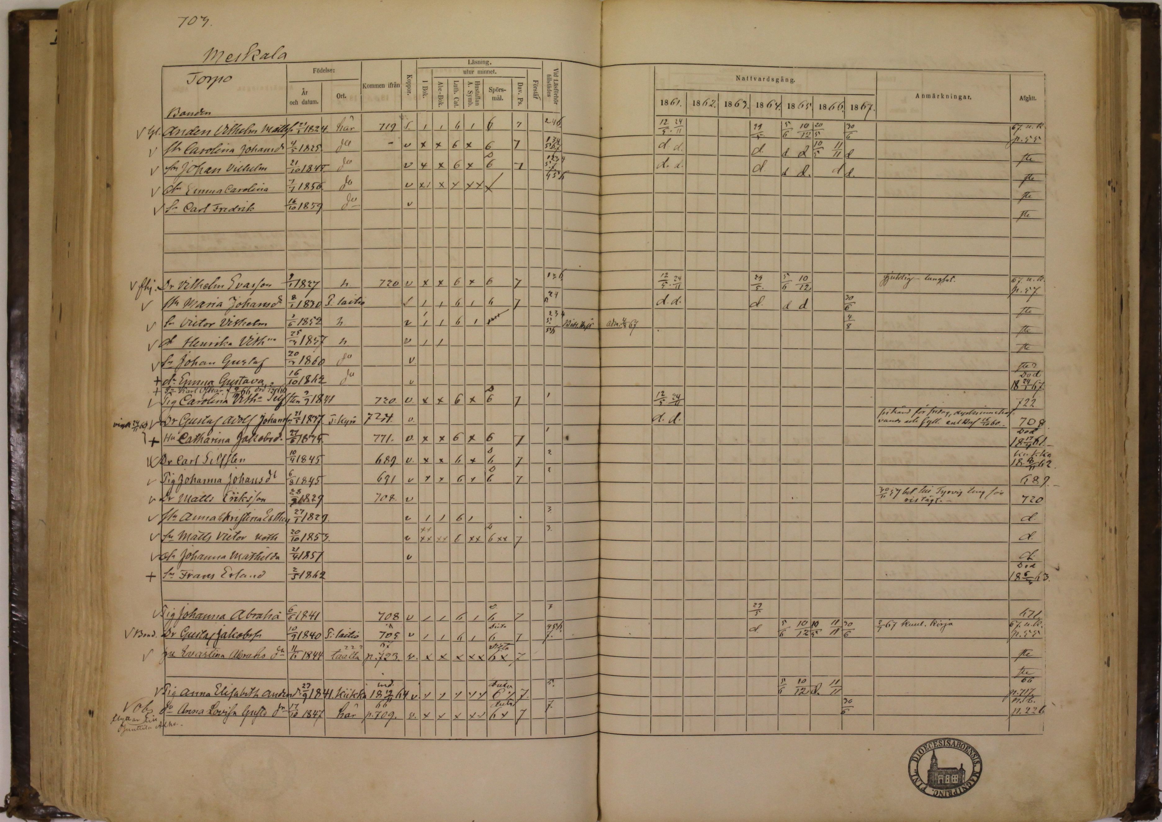 [ kuvat/225.jpg ]