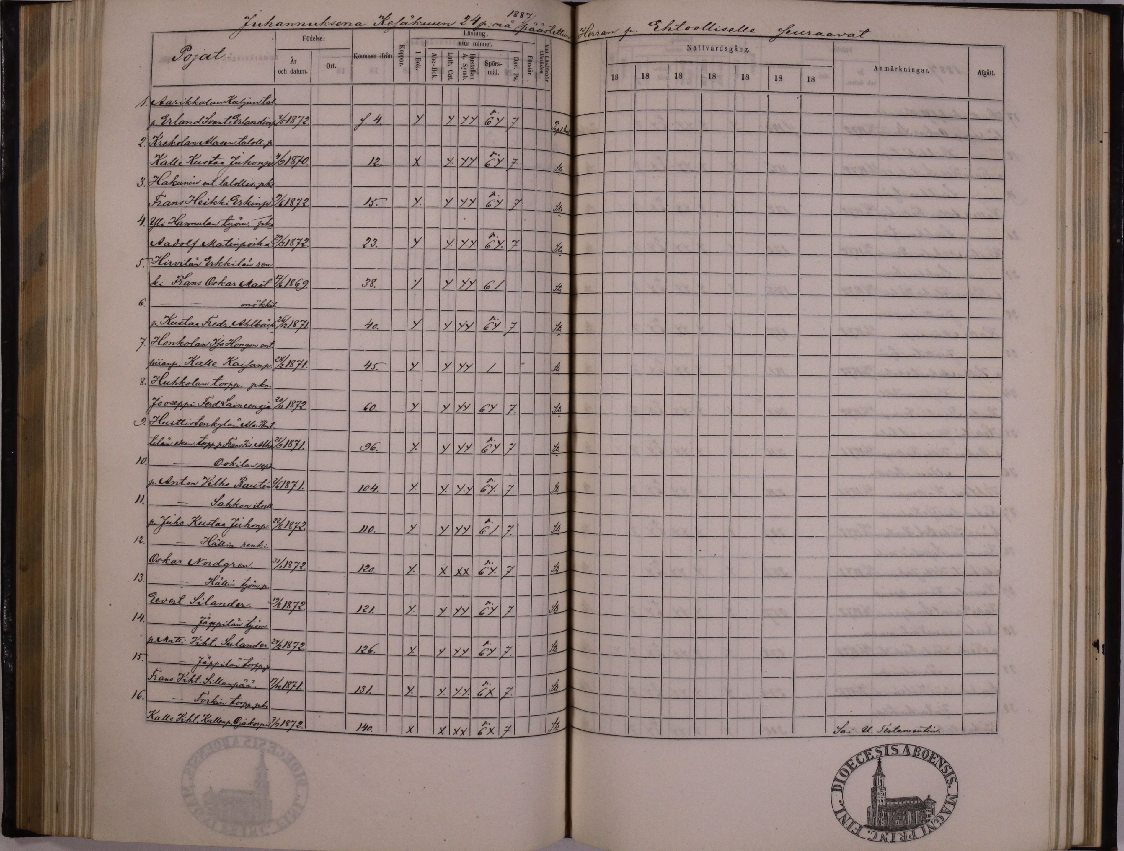 [ kuvat/177.jpg ]
