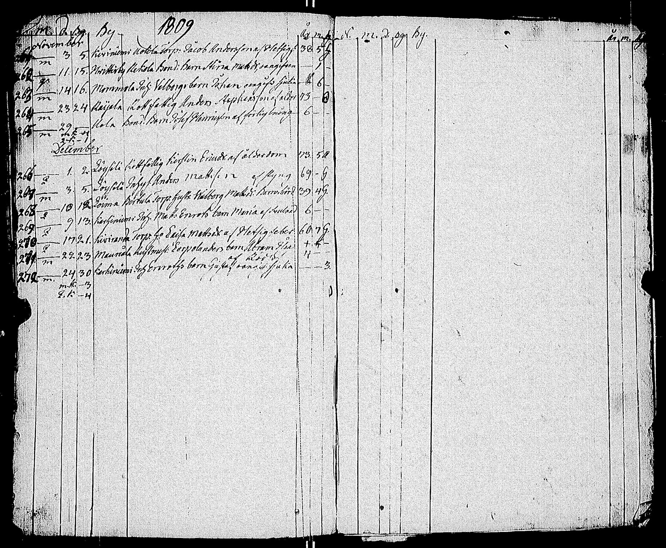 [ kuvat/486.jpg ]