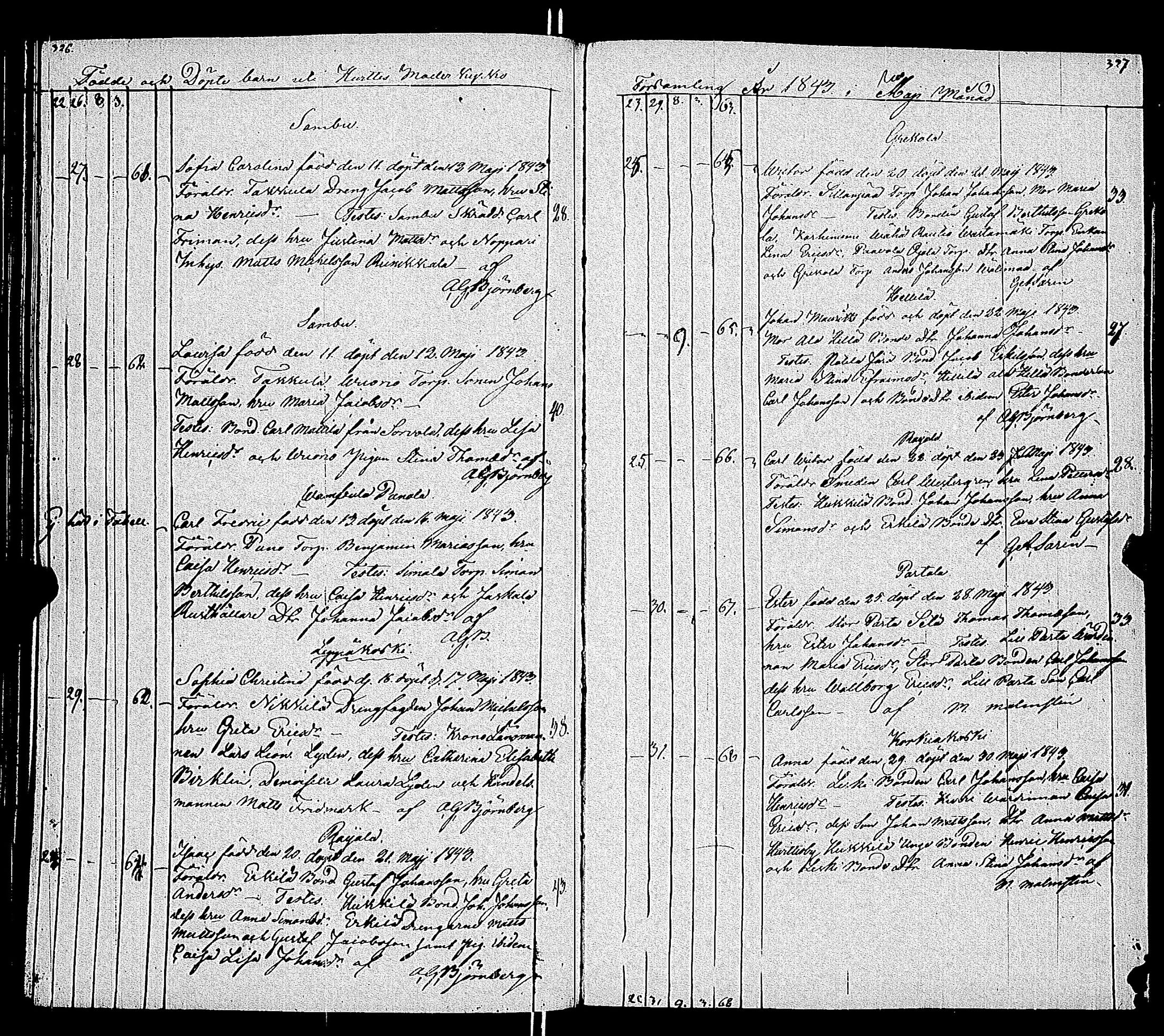 [ kuvat/167.jpg ]