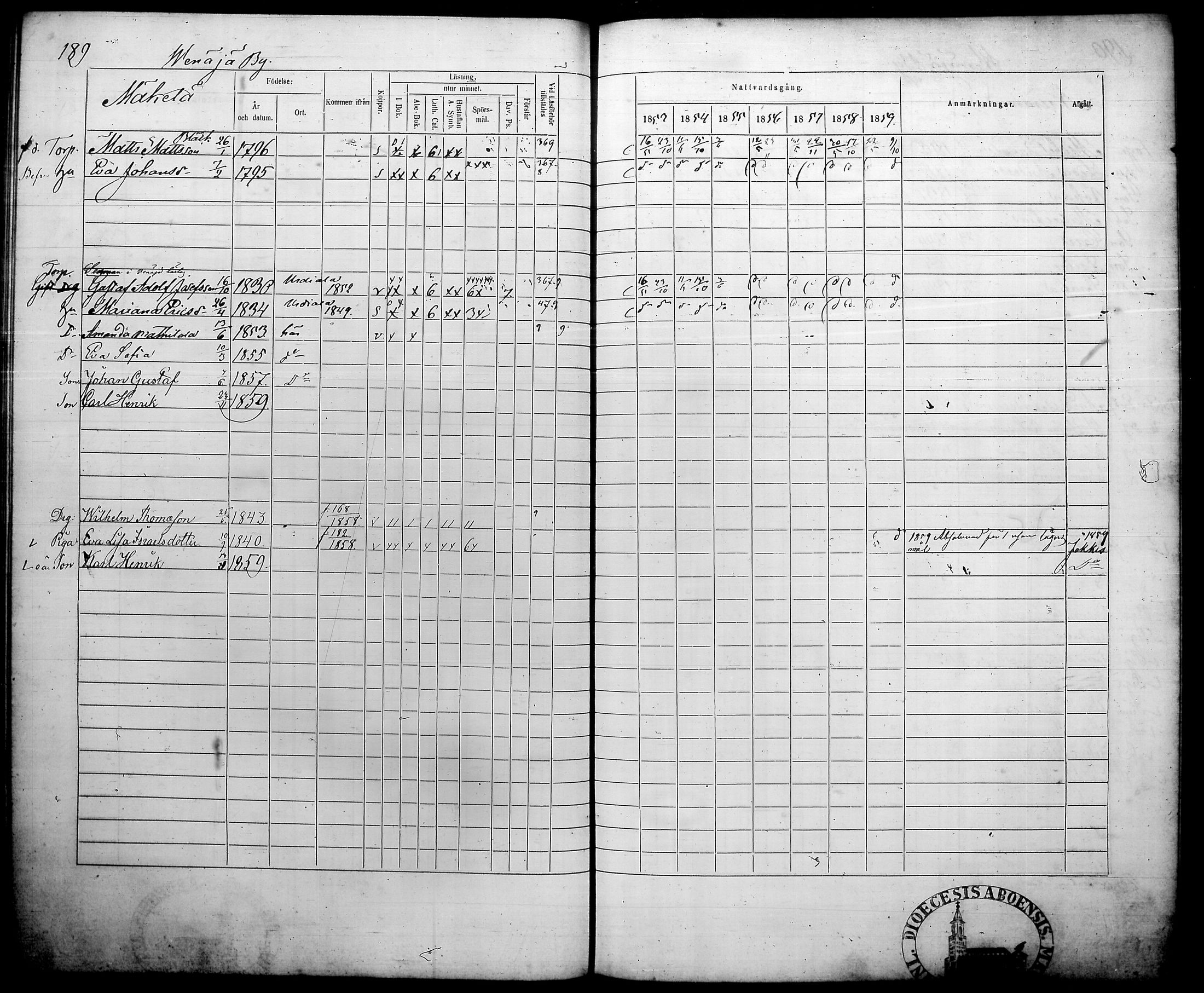 [ kuvat/194.jpg ]
