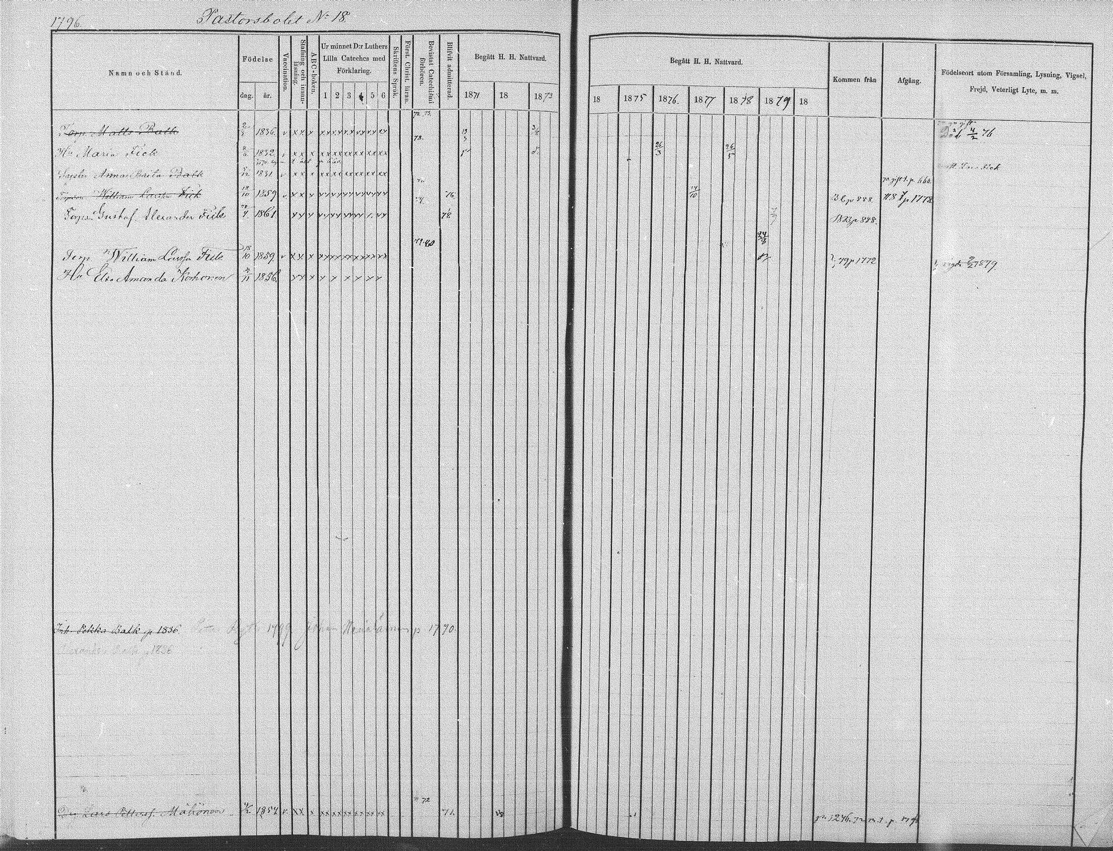 [ kuvat/1795.jpg ]
