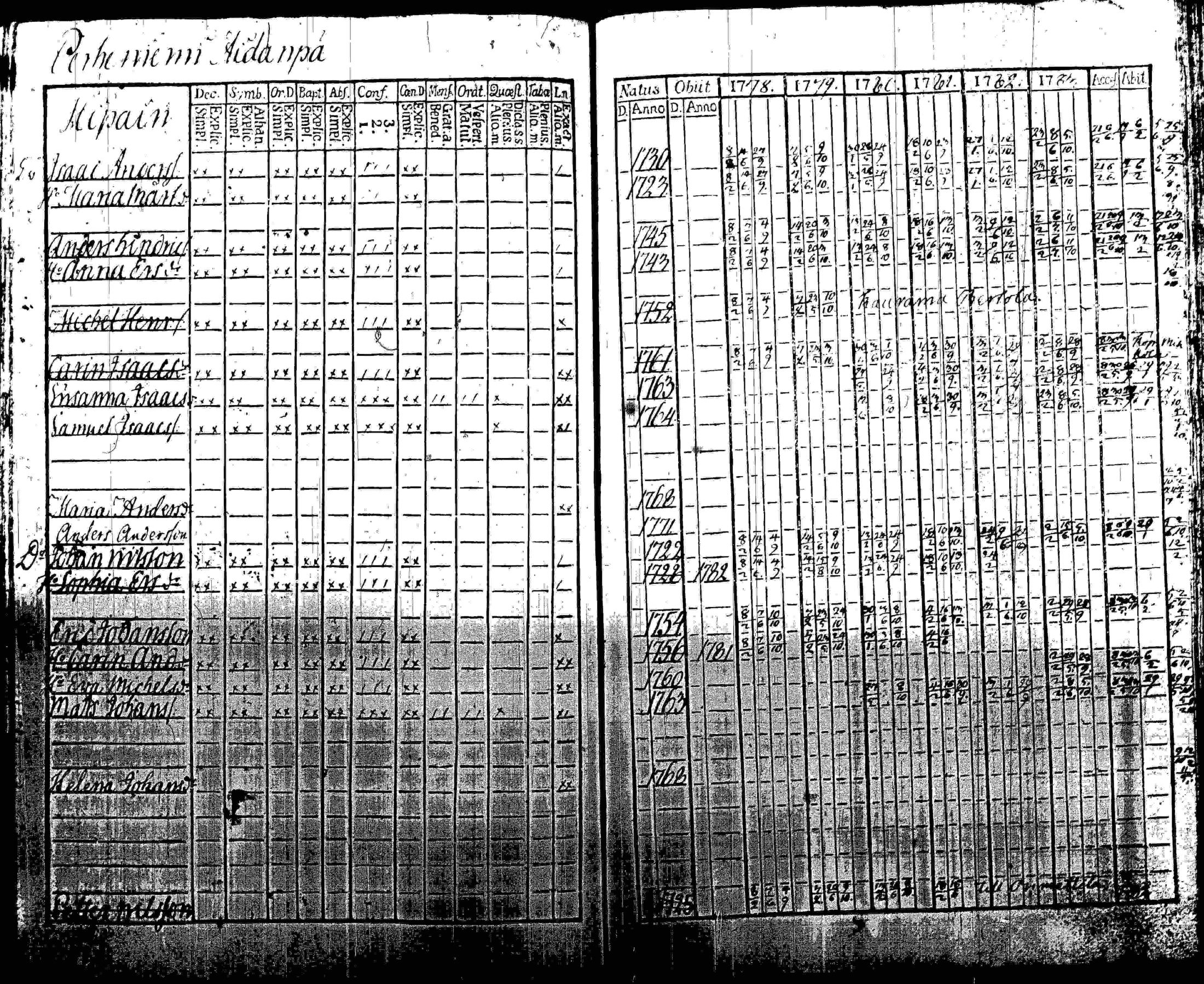 [ kuvat/111.jpg ]