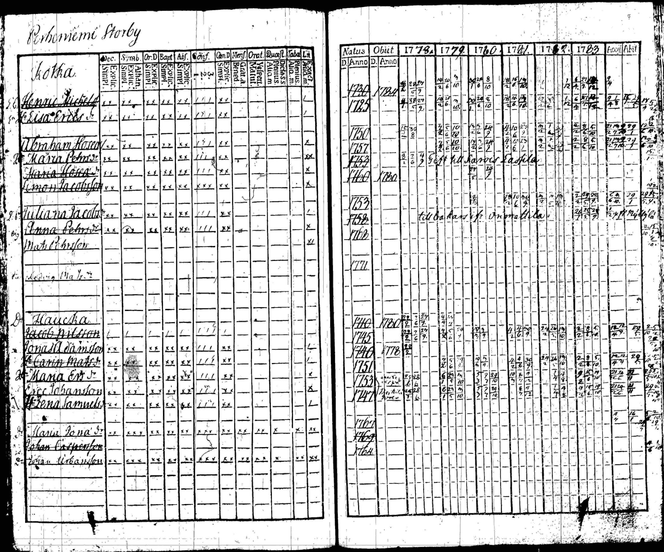 [ kuvat/125.jpg ]