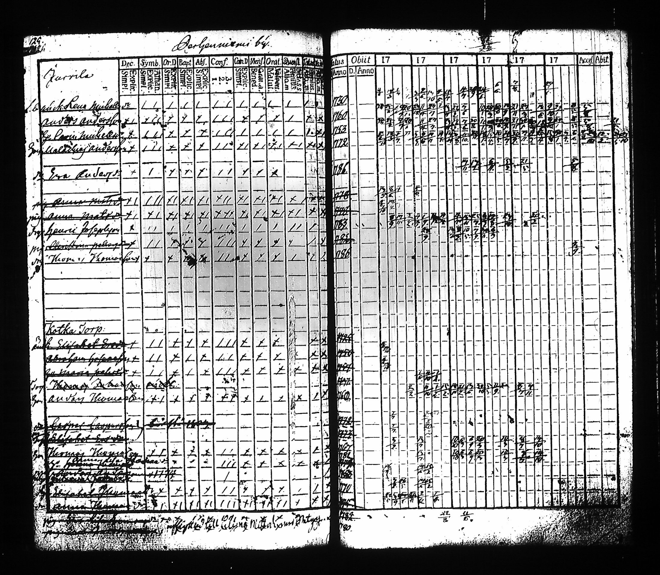 [ kuvat/130.jpg ]