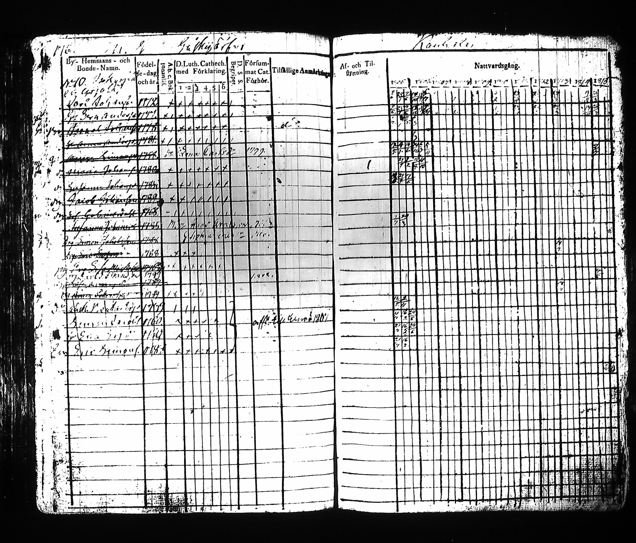 [ kuvat/190.jpg ]
