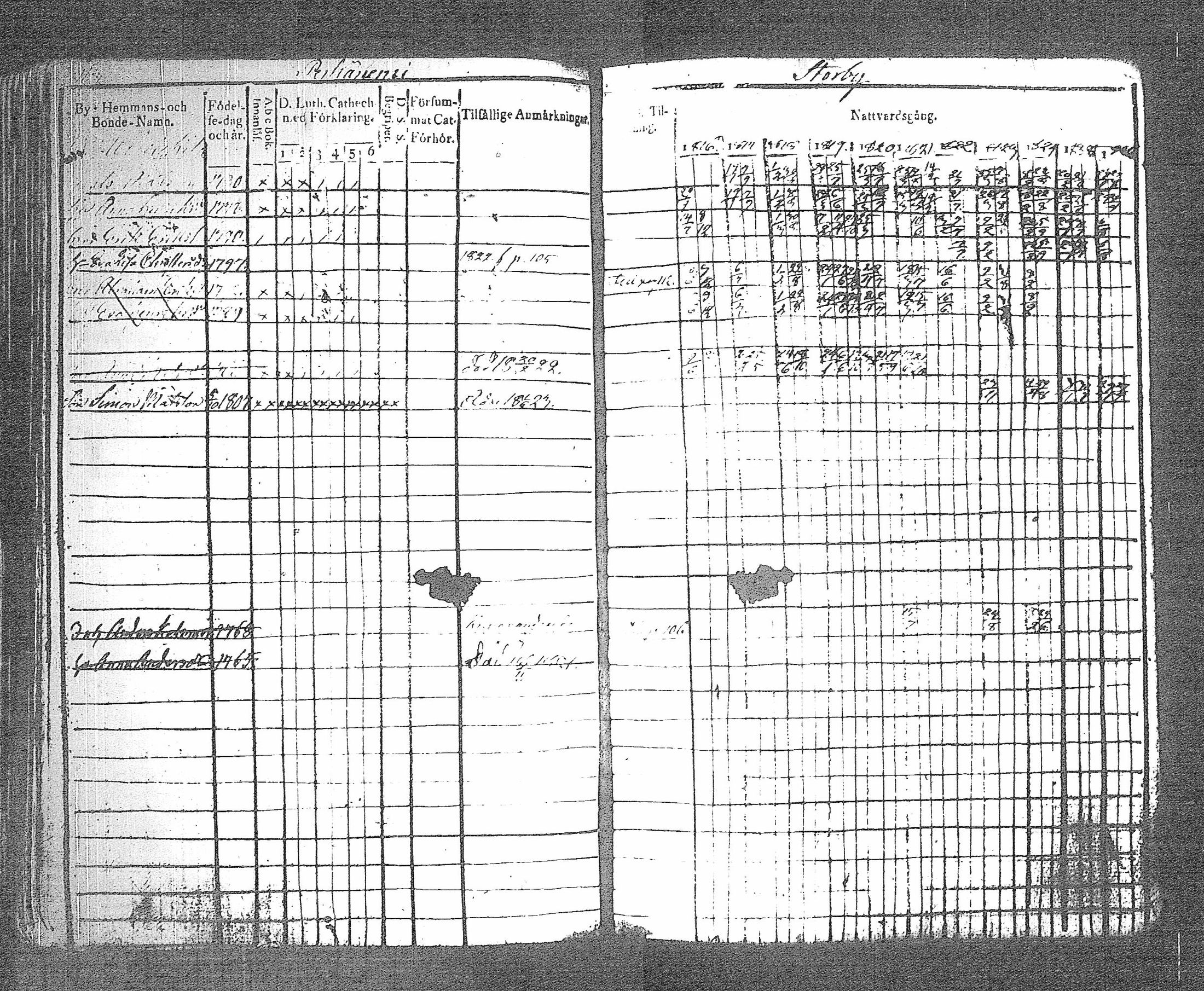 [ kuvat/120.jpg ]