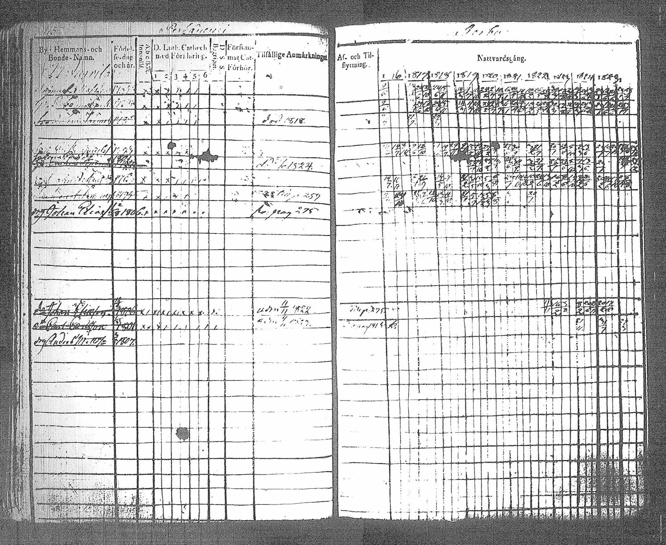 [ kuvat/122.jpg ]