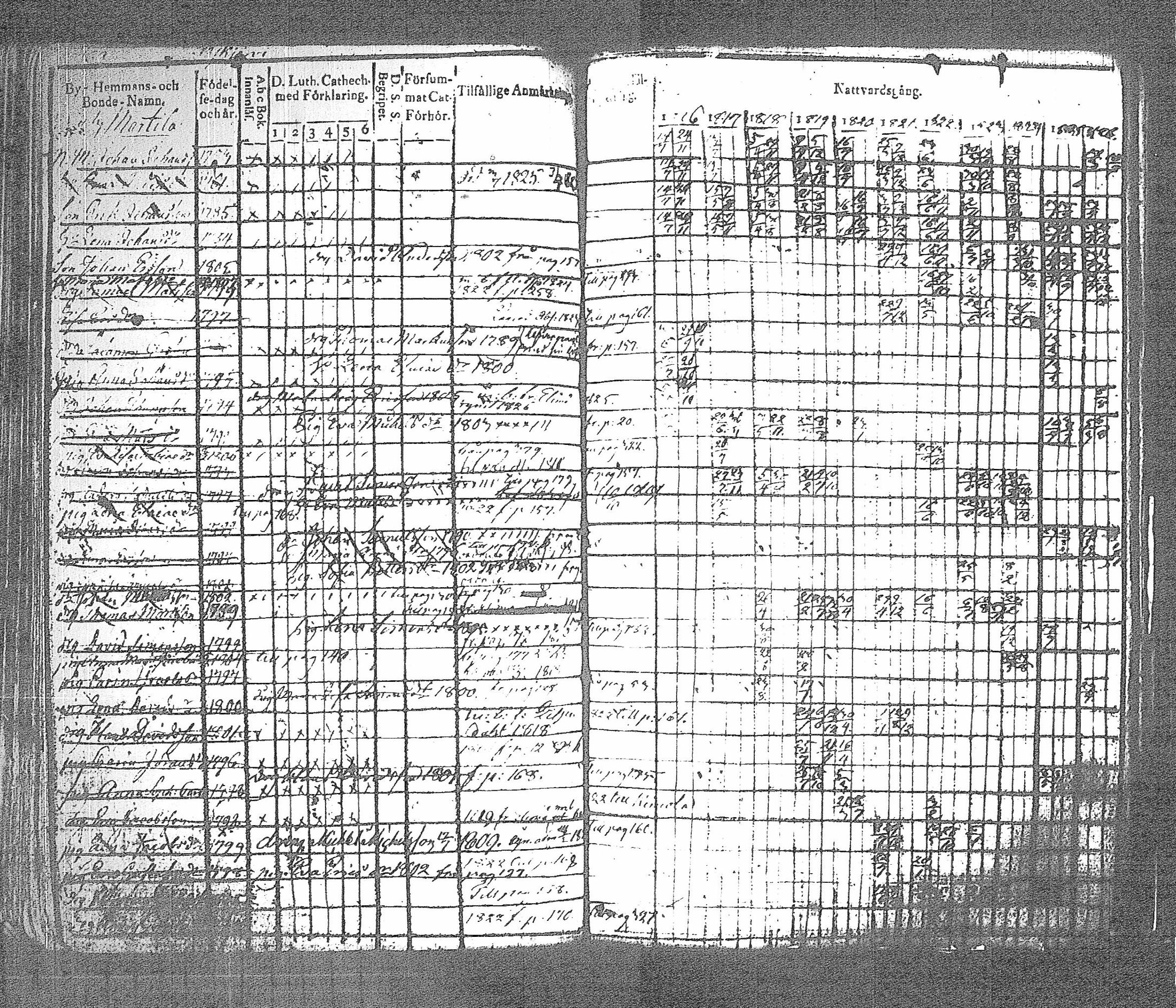 [ kuvat/176.jpg ]