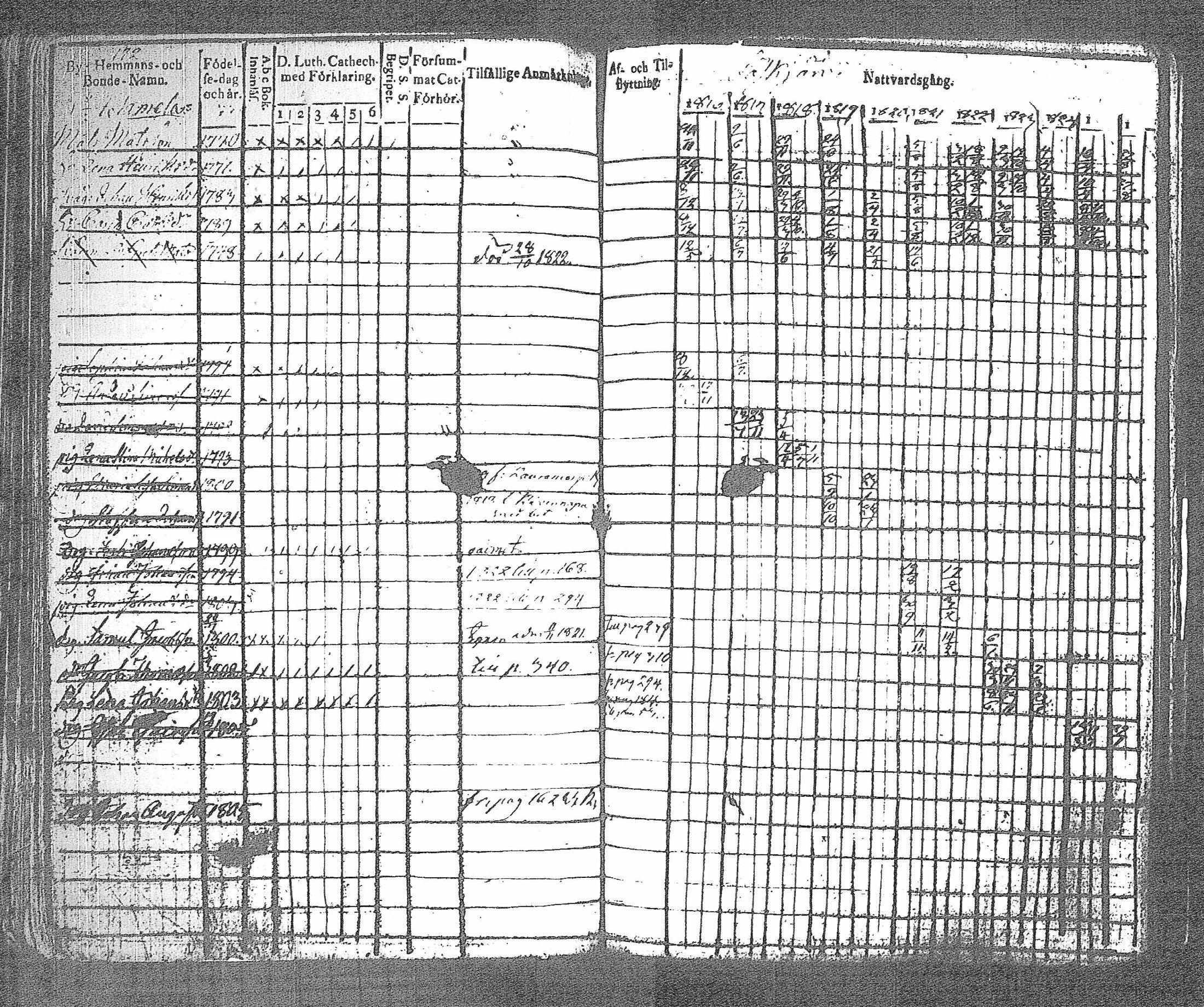 [ kuvat/179.jpg ]