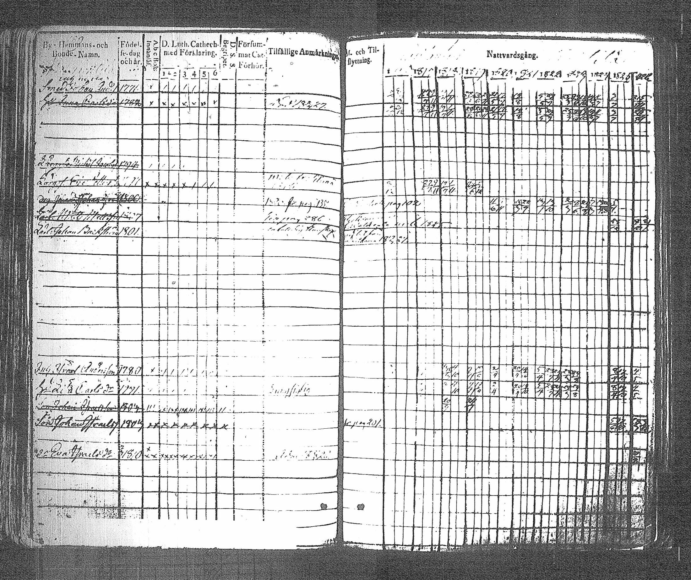 [ kuvat/197.jpg ]