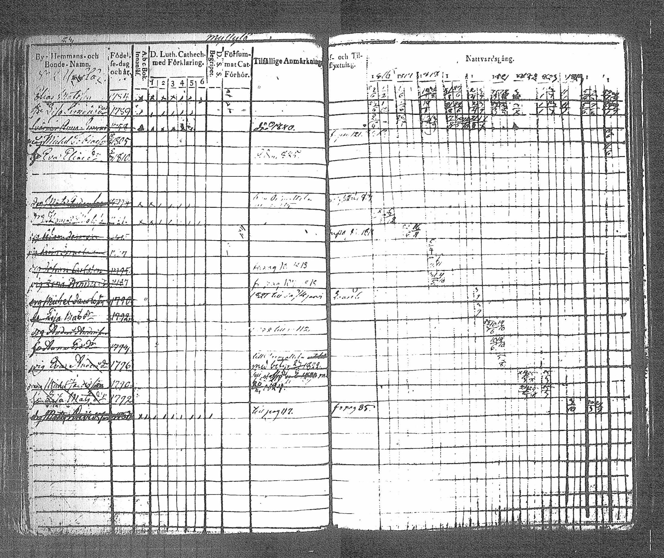 [ kuvat/90.jpg ]