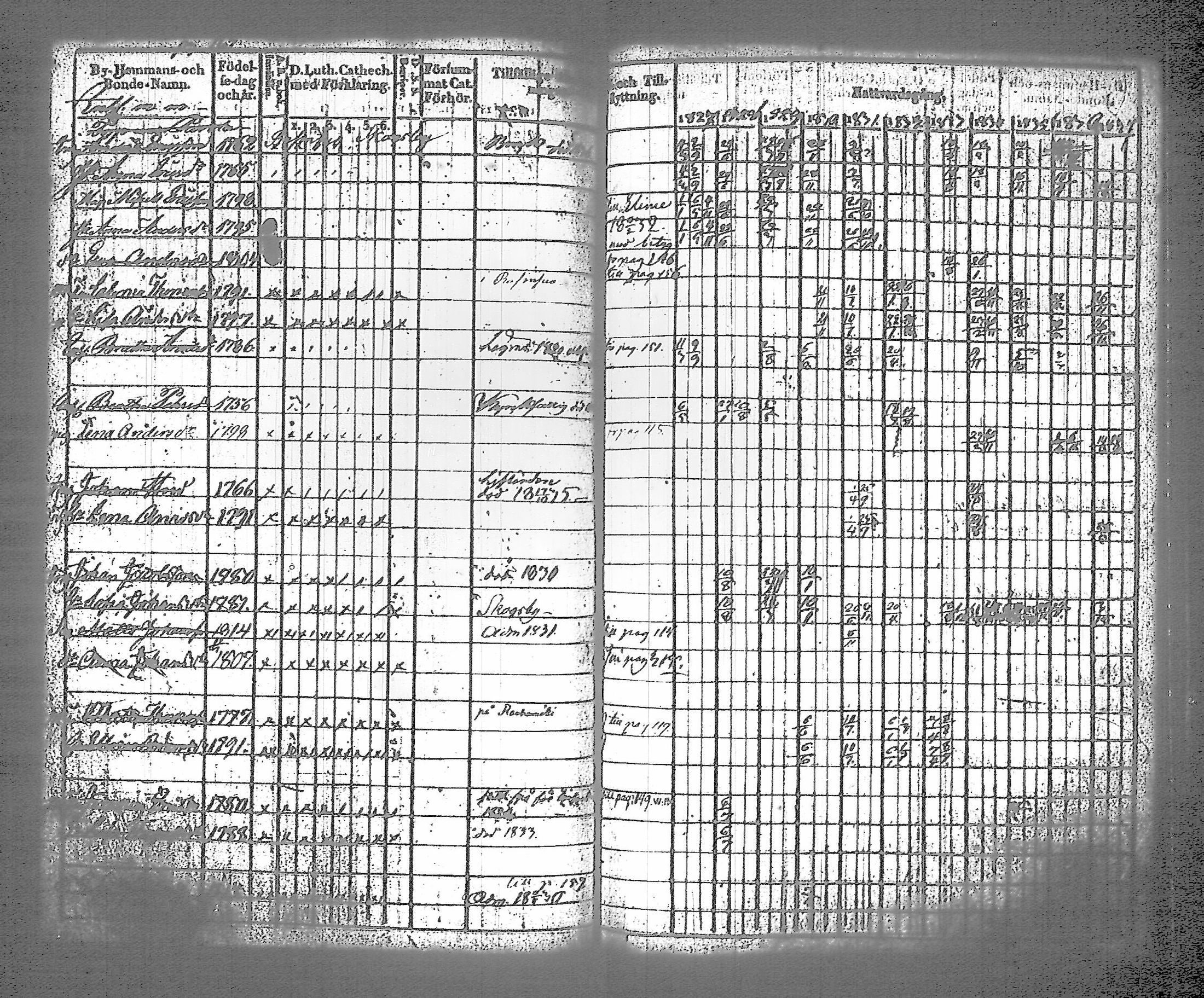 [ kuvat/170.jpg ]