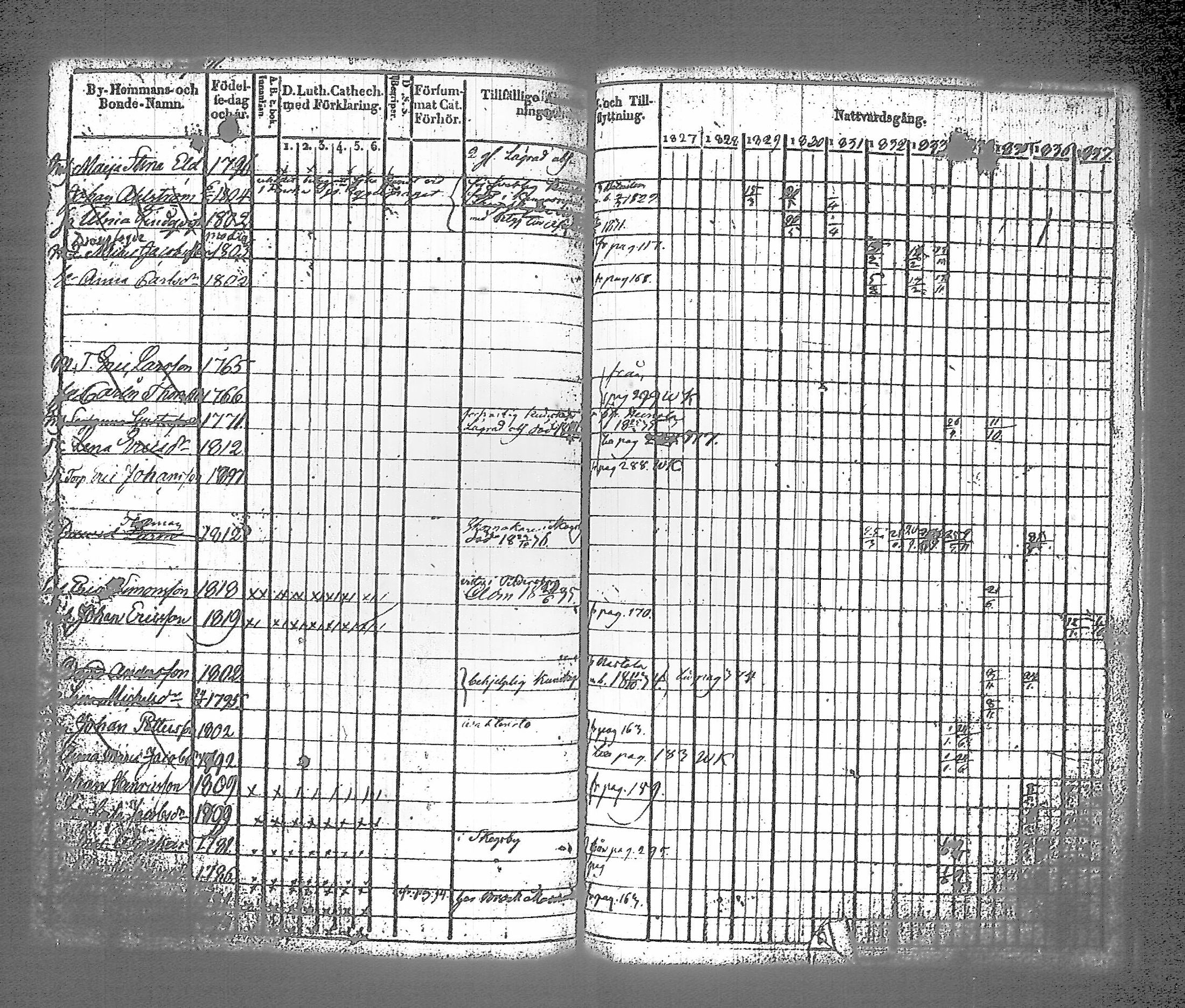 [ kuvat/174.jpg ]
