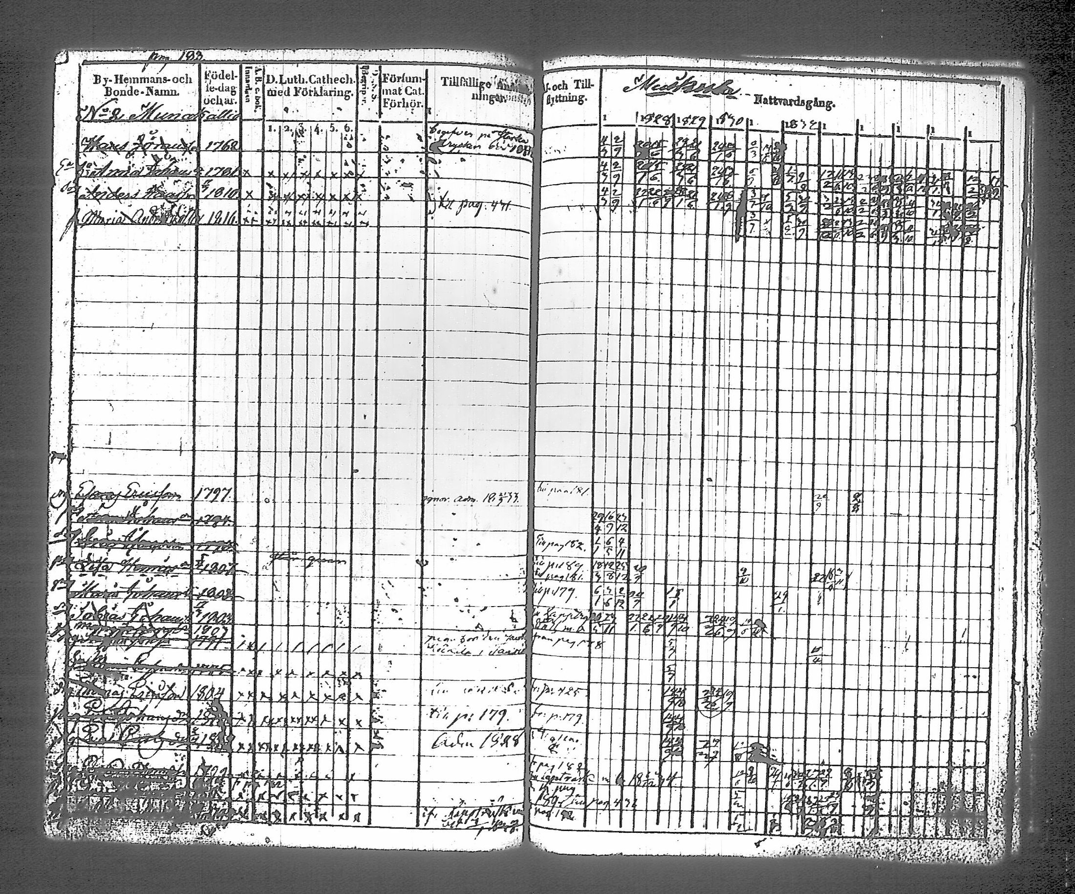 [ kuvat/184.jpg ]