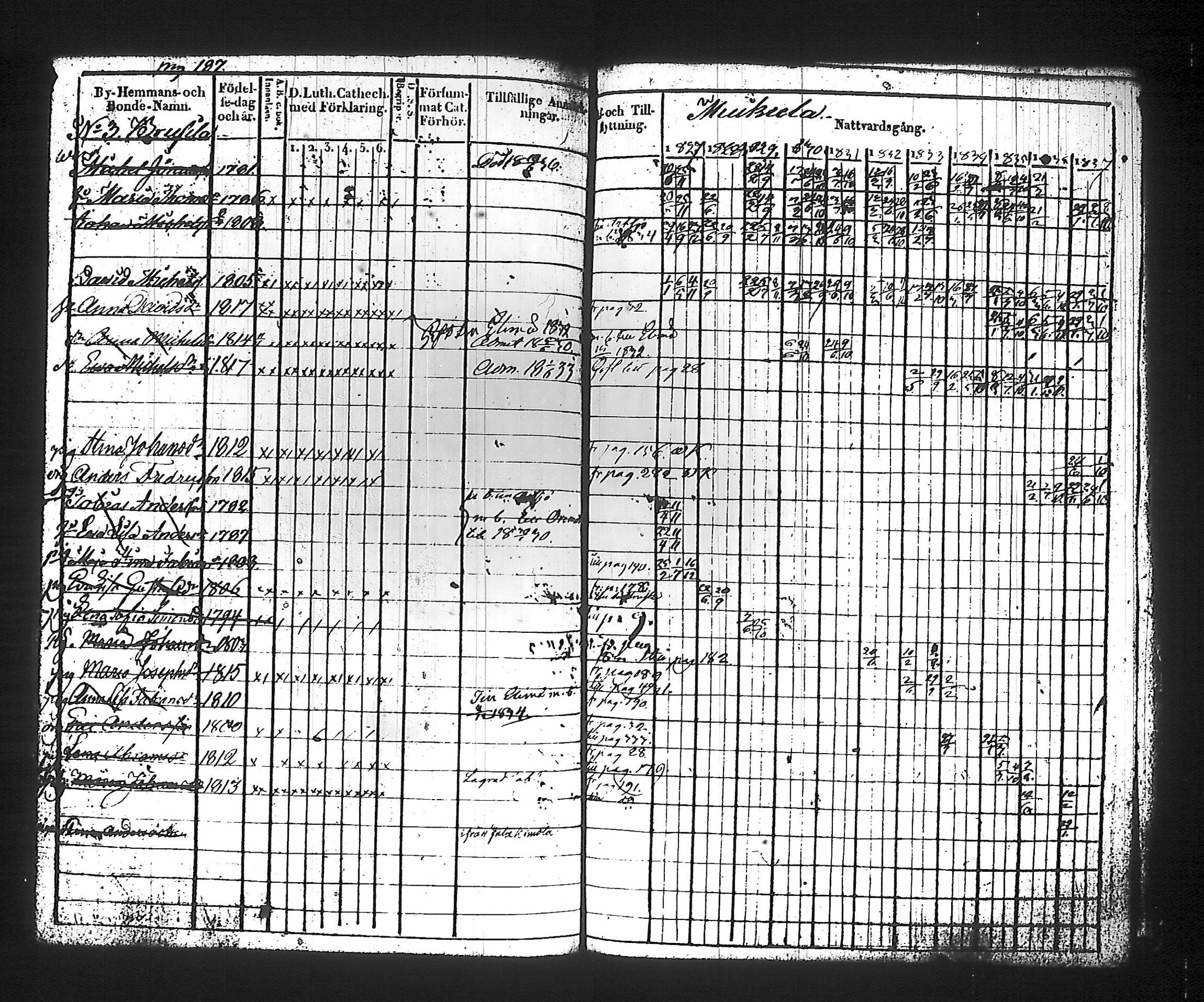 [ kuvat/188.jpg ]