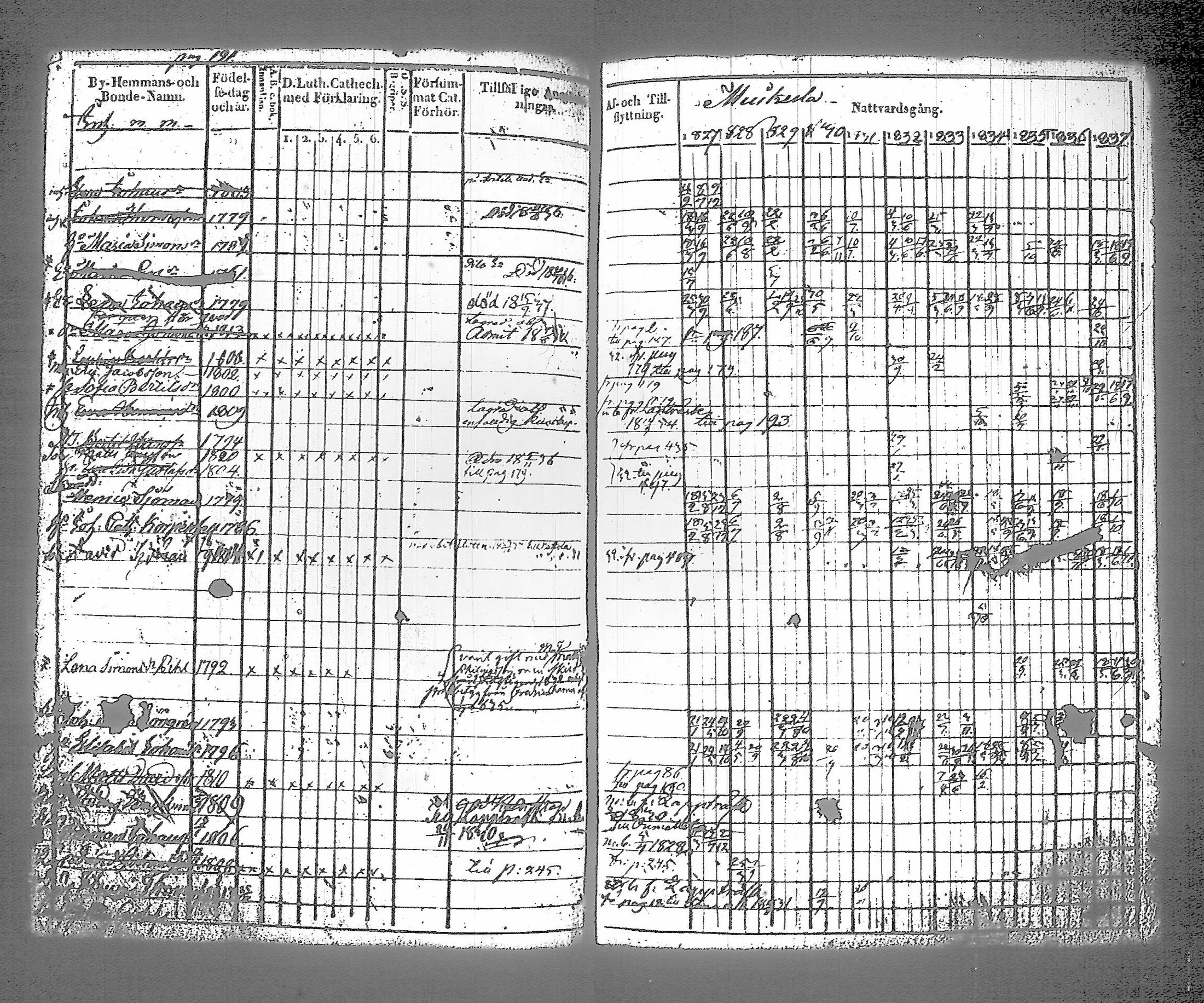 [ kuvat/192.jpg ]