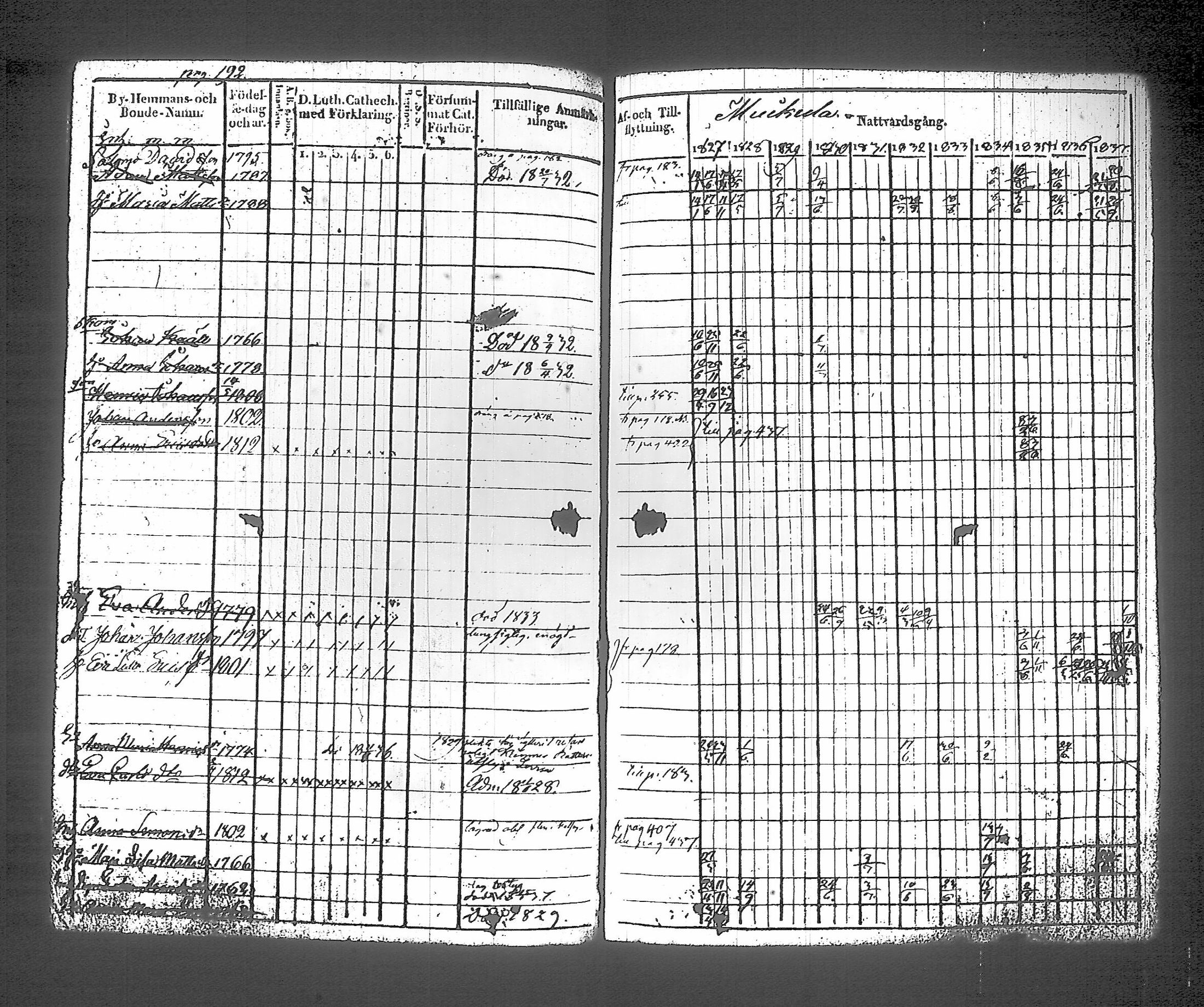 [ kuvat/193.jpg ]