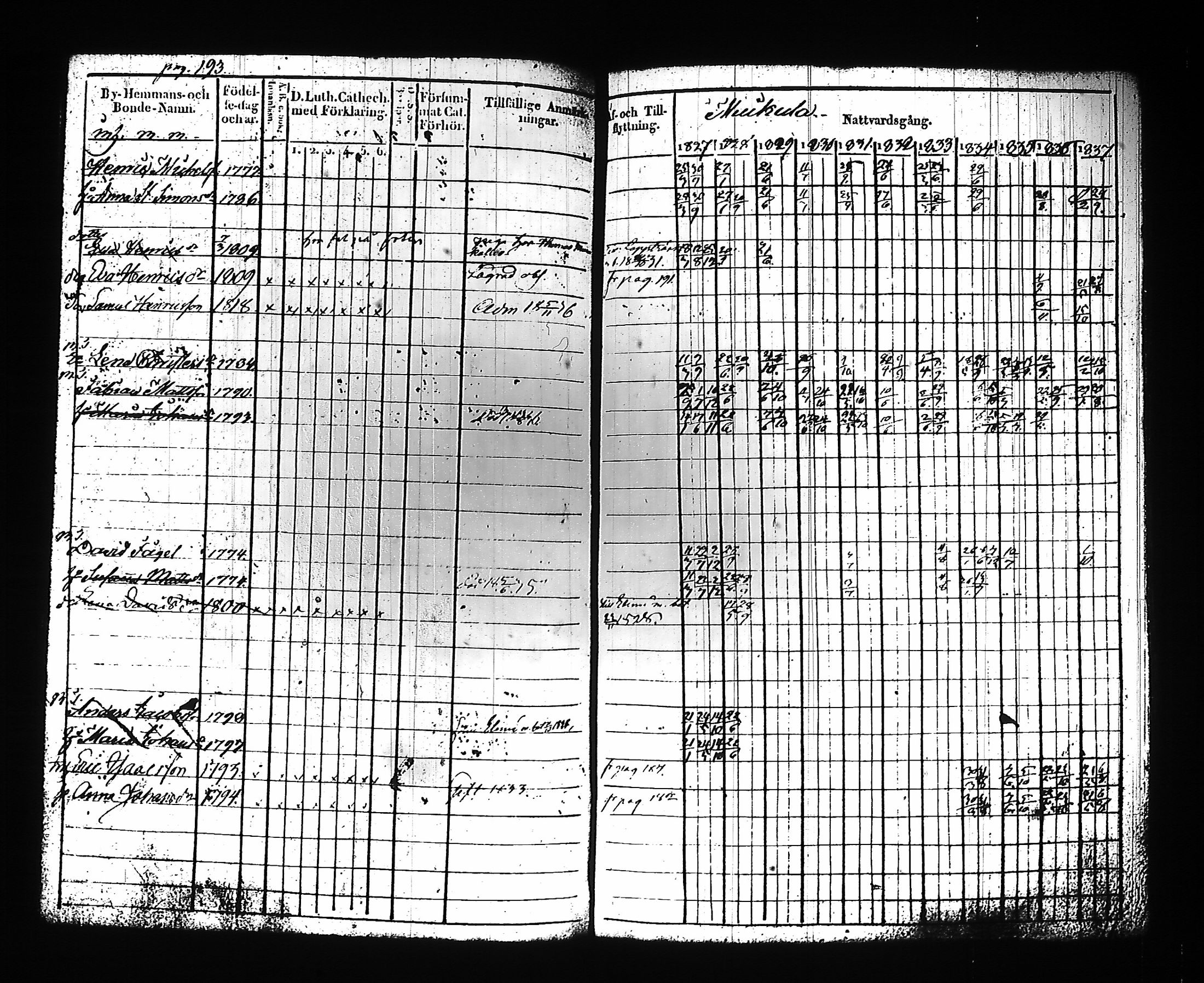 [ kuvat/194.jpg ]