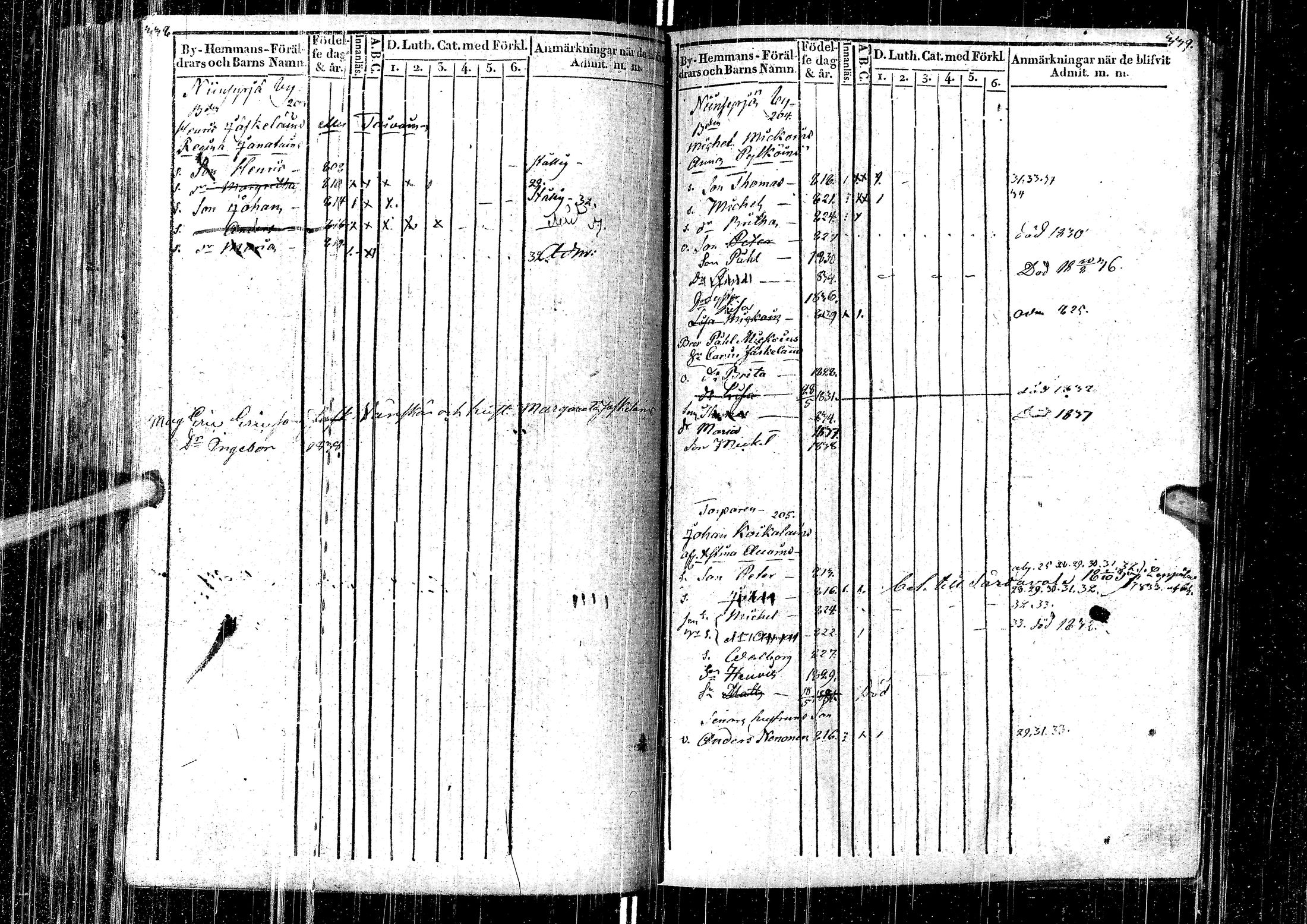 [ kuvat/176.jpg ]