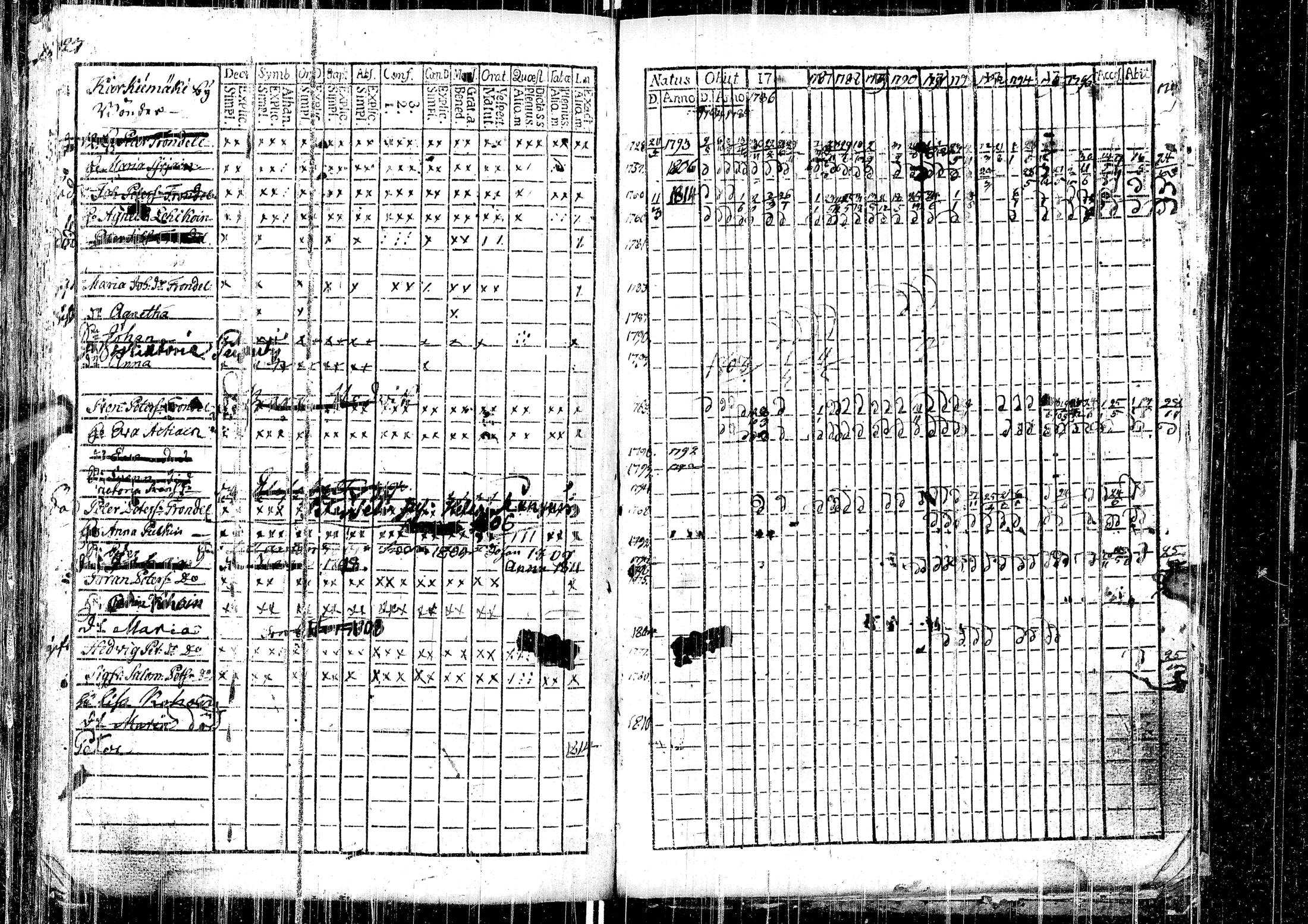 [ kuvat/134.jpg ]