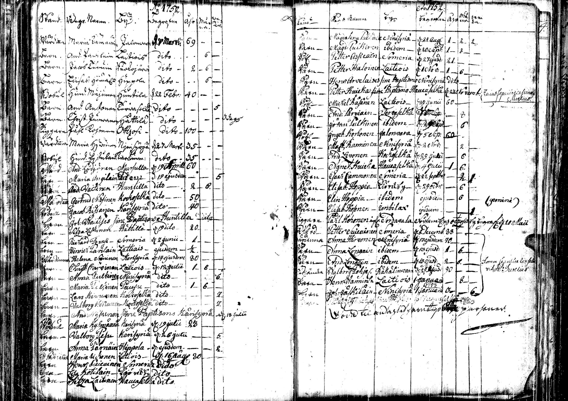 [ kuvat/145.jpg ]