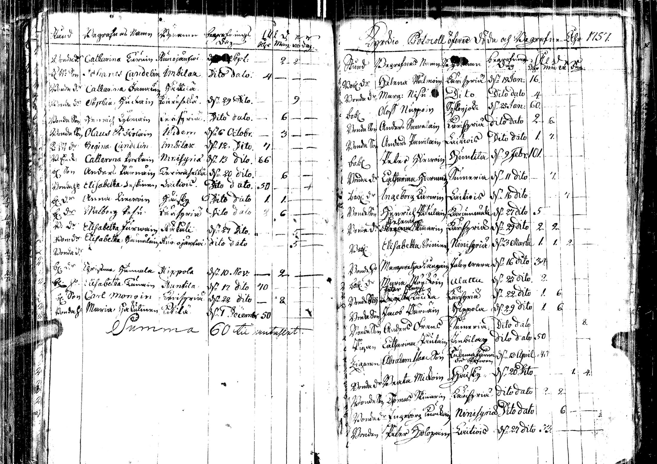 [ kuvat/150.jpg ]