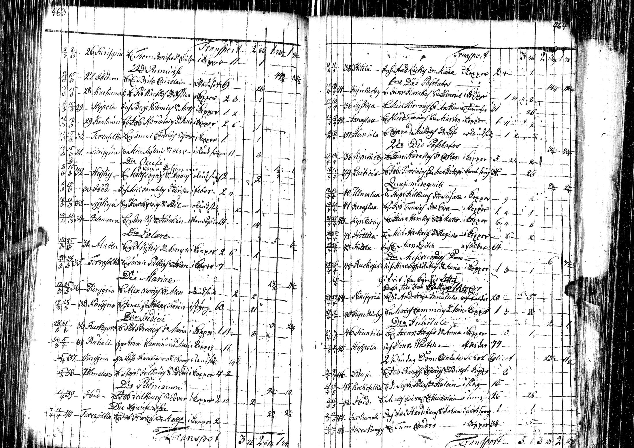 [ kuvat/176.jpg ]