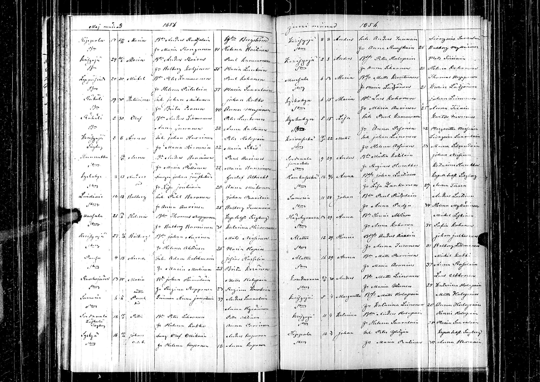 [ kuvat/114.jpg ]