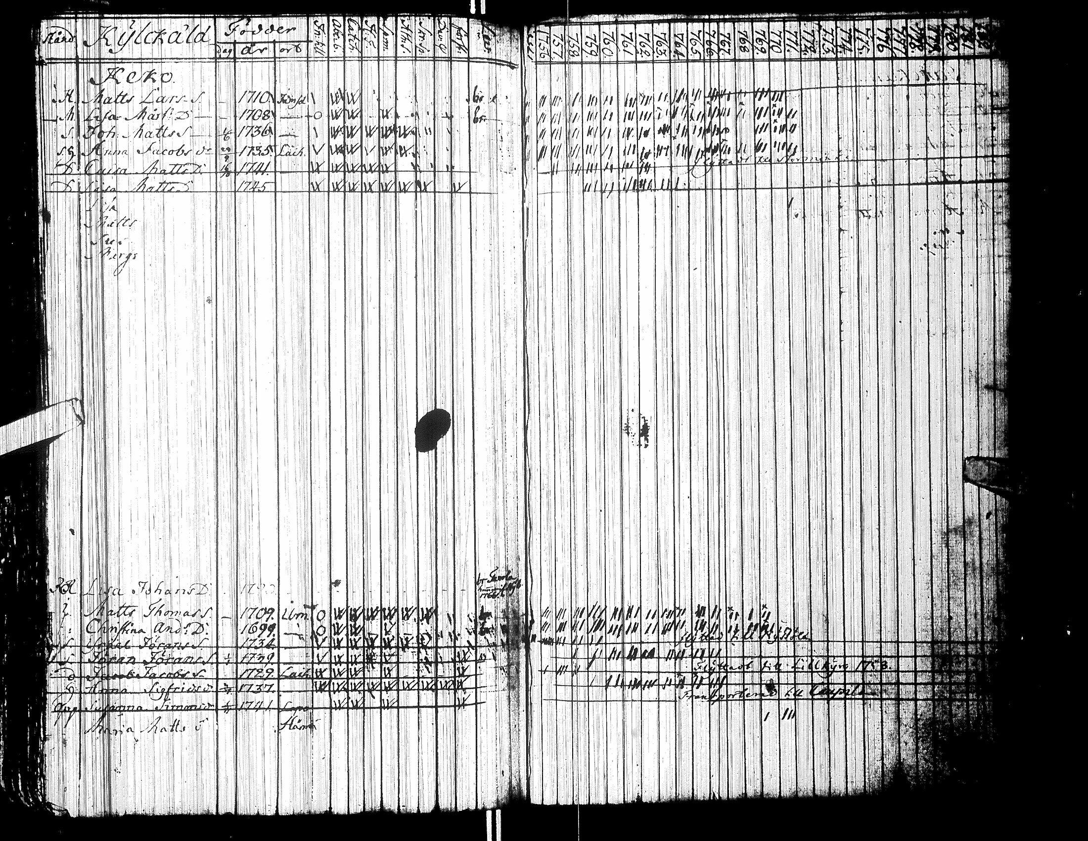 [ kuvat/179.jpg ]
