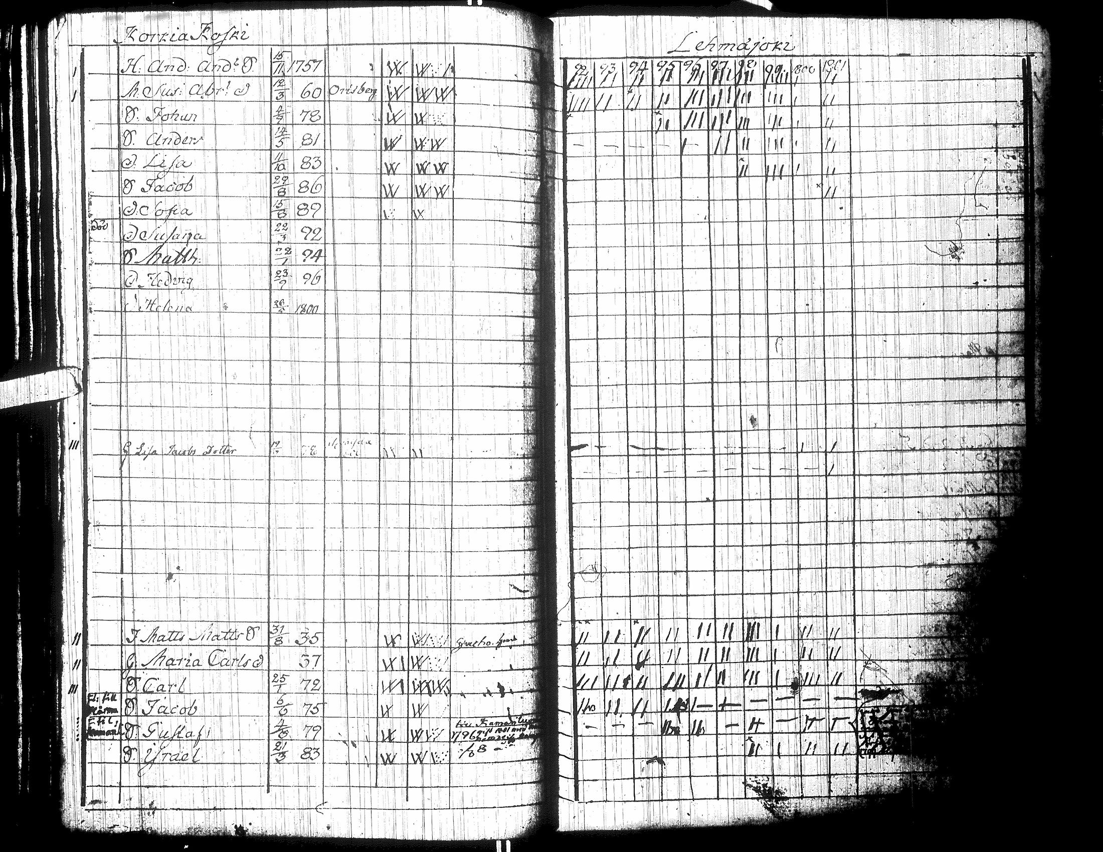 [ kuvat/207.jpg ]