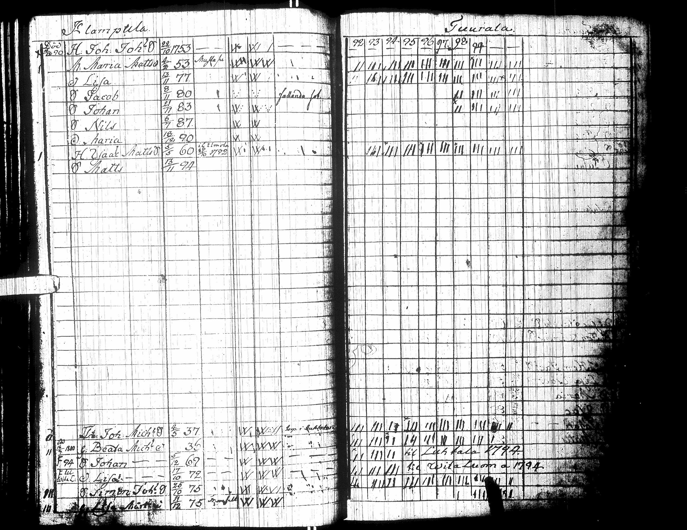 [ kuvat/227.jpg ]