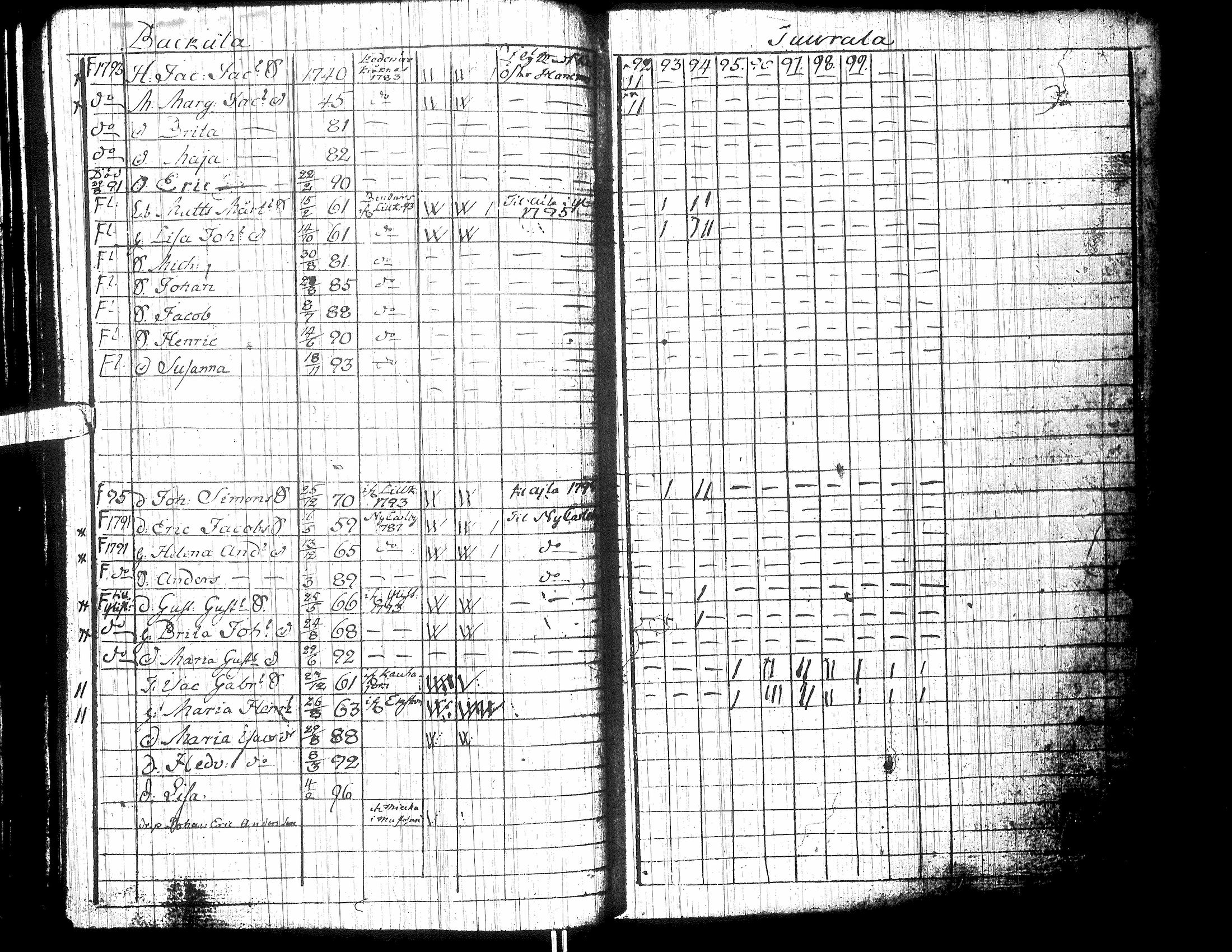 [ kuvat/232.jpg ]