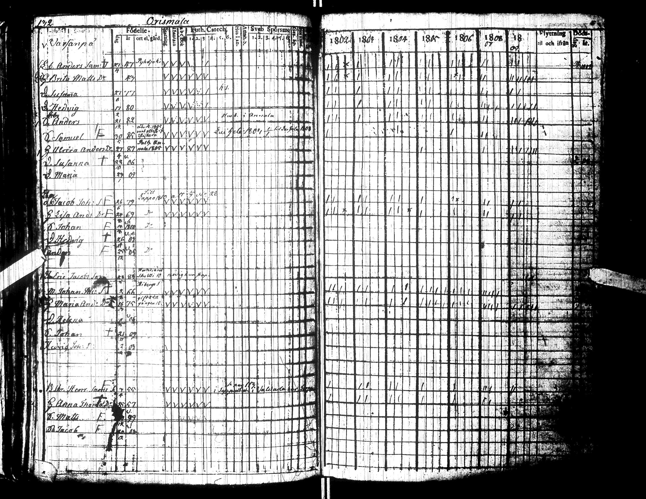 [ kuvat/125.jpg ]