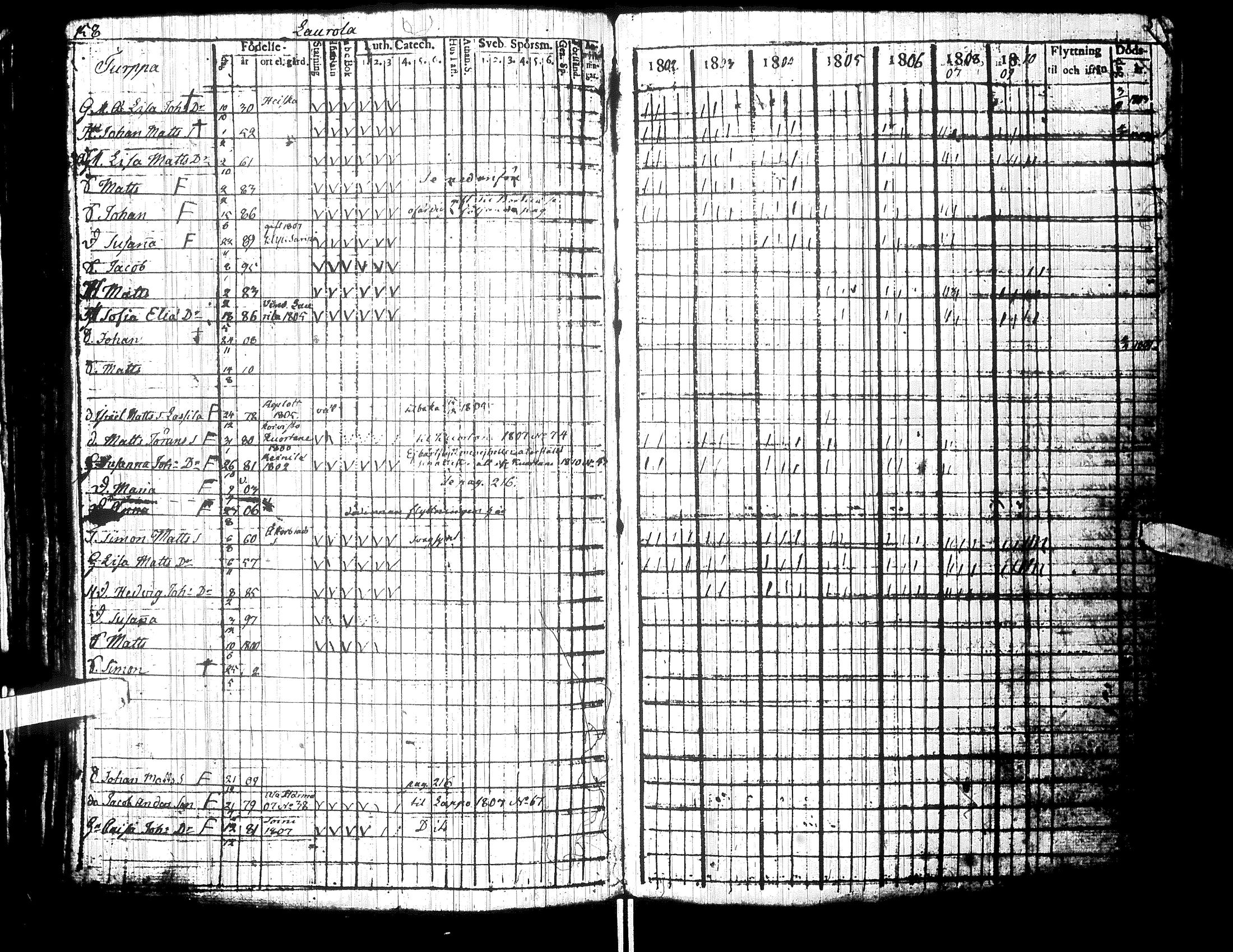 [ kuvat/150.jpg ]