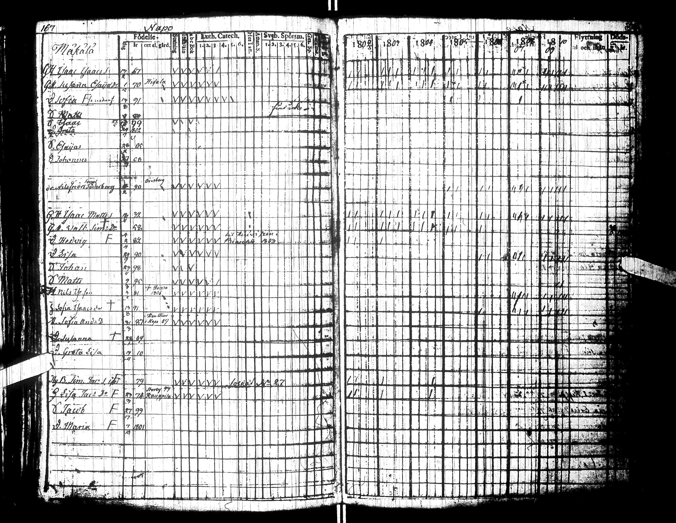 [ kuvat/159.jpg ]