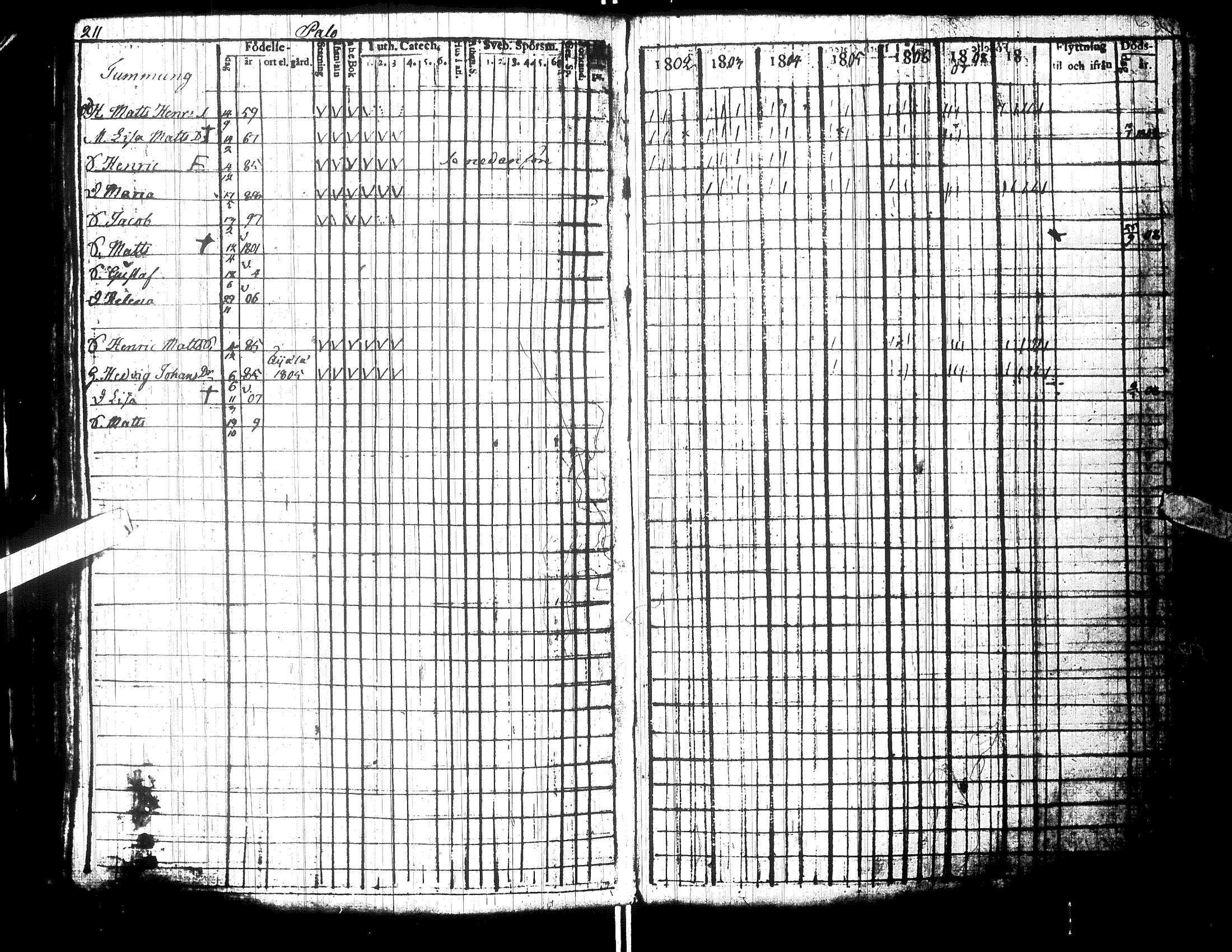 [ kuvat/202.jpg ]