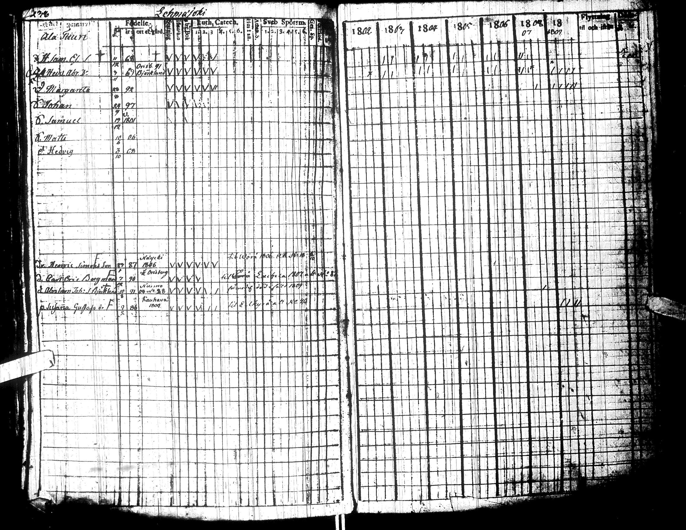 [ kuvat/229.jpg ]