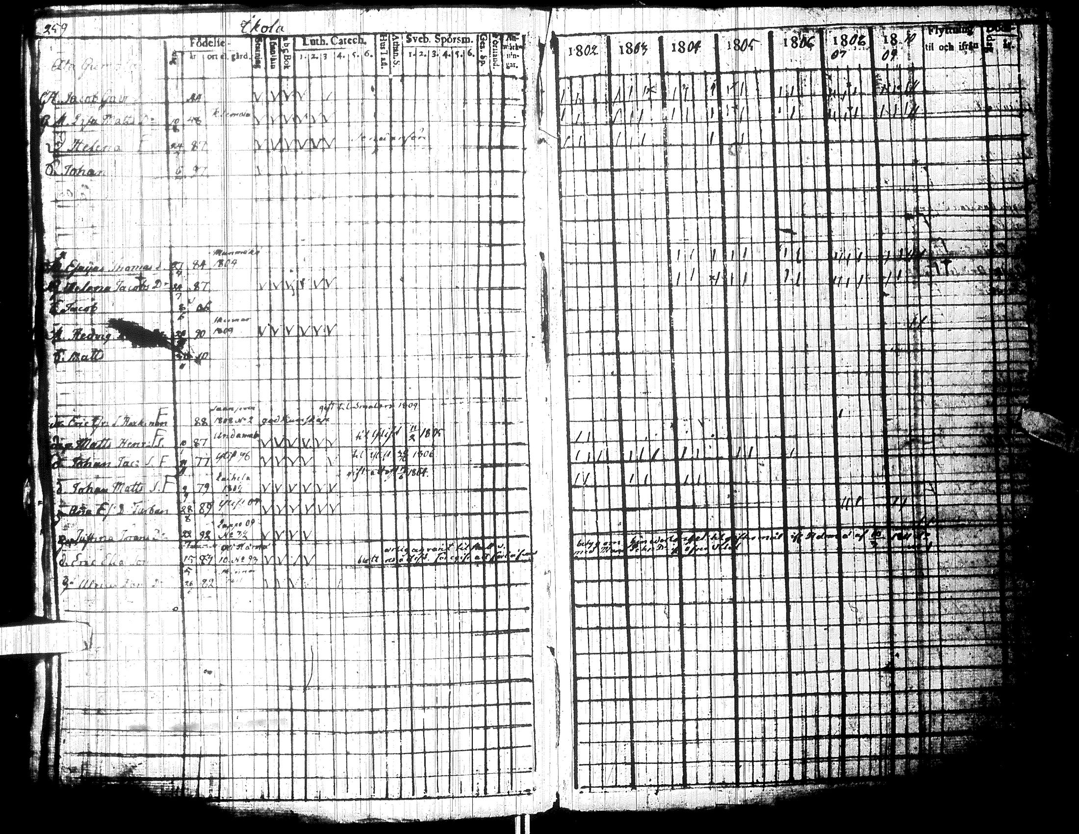 [ kuvat/251.jpg ]