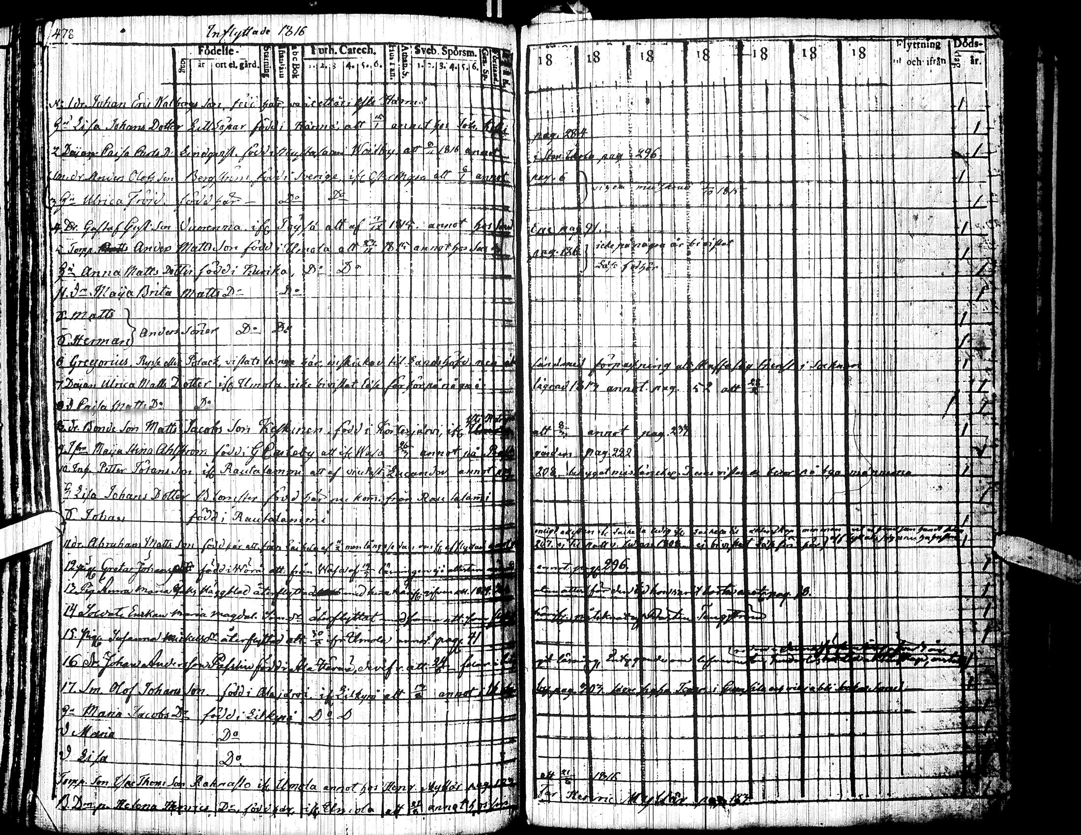 [ kuvat/468.jpg ]
