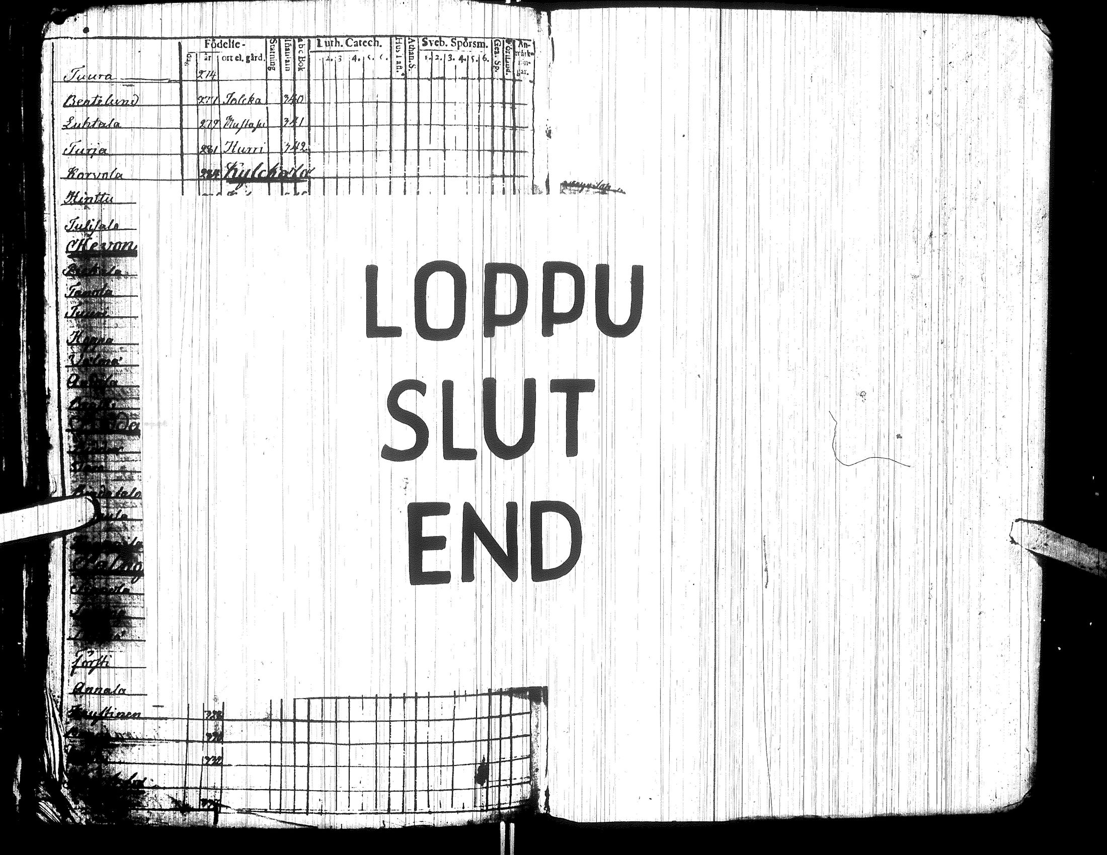 [ kuvat/545.jpg ]