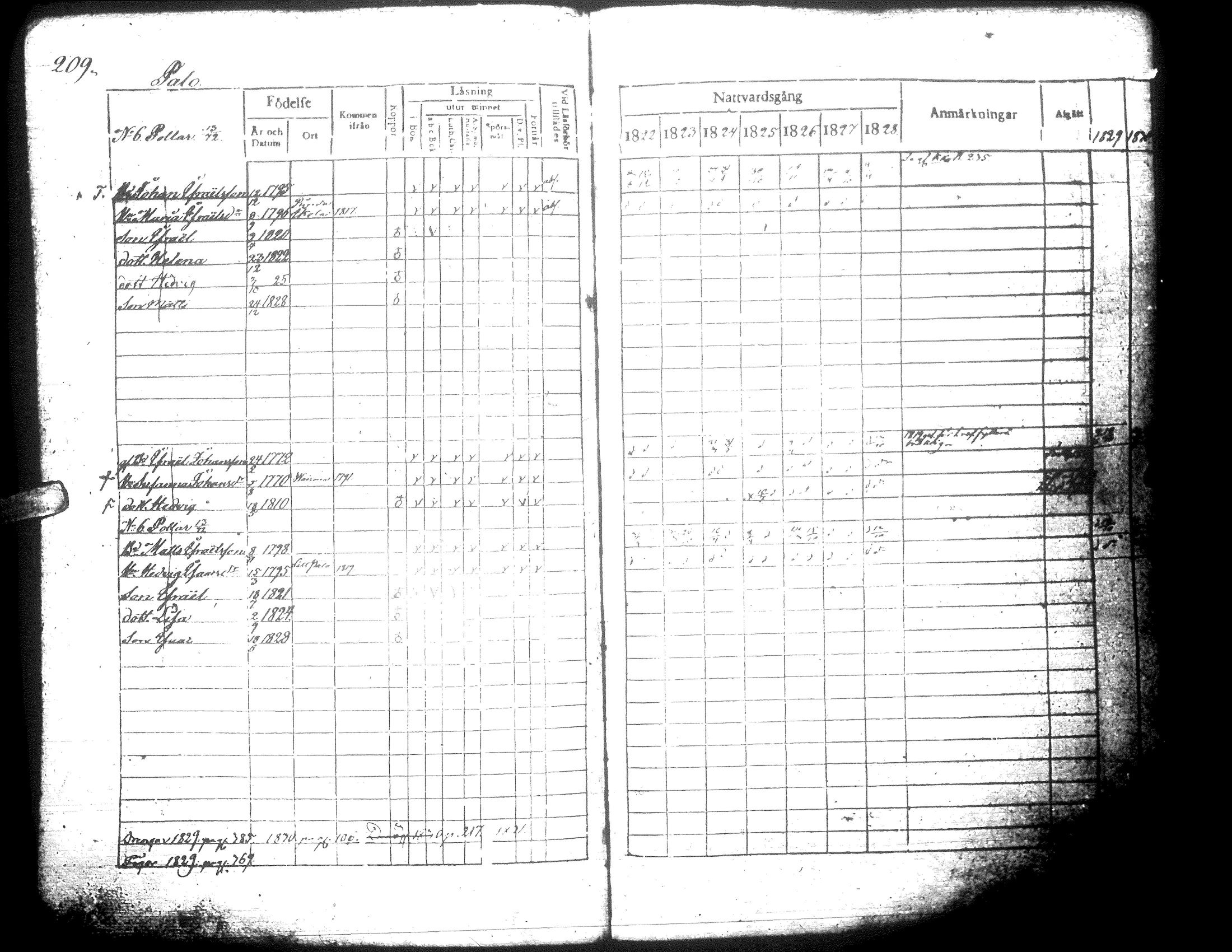 [ kuvat/206.jpg ]