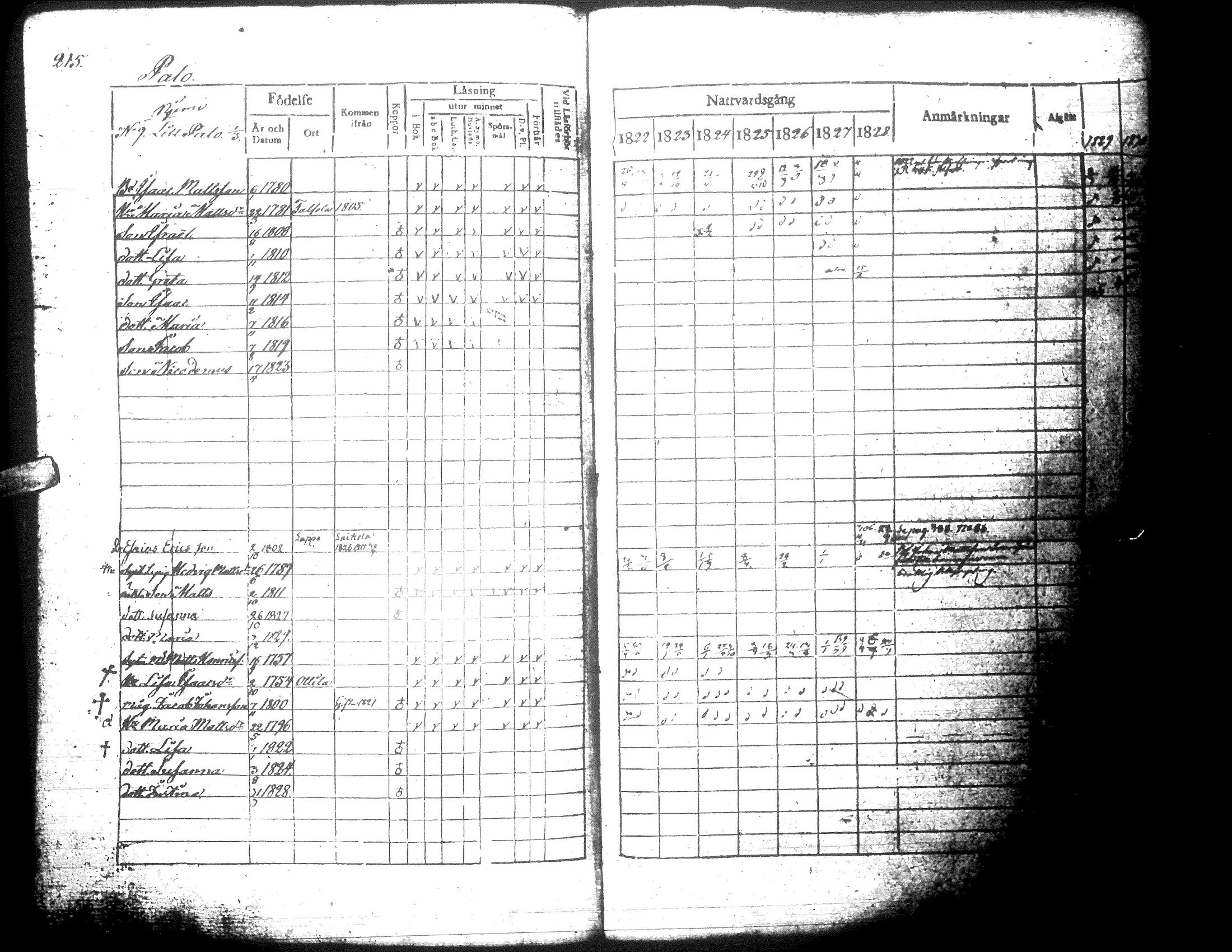 [ kuvat/212.jpg ]