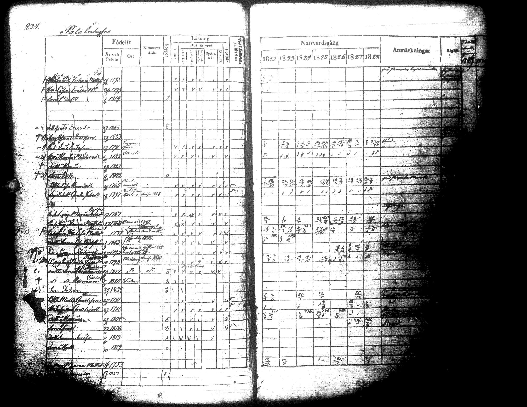 [ kuvat/221.jpg ]