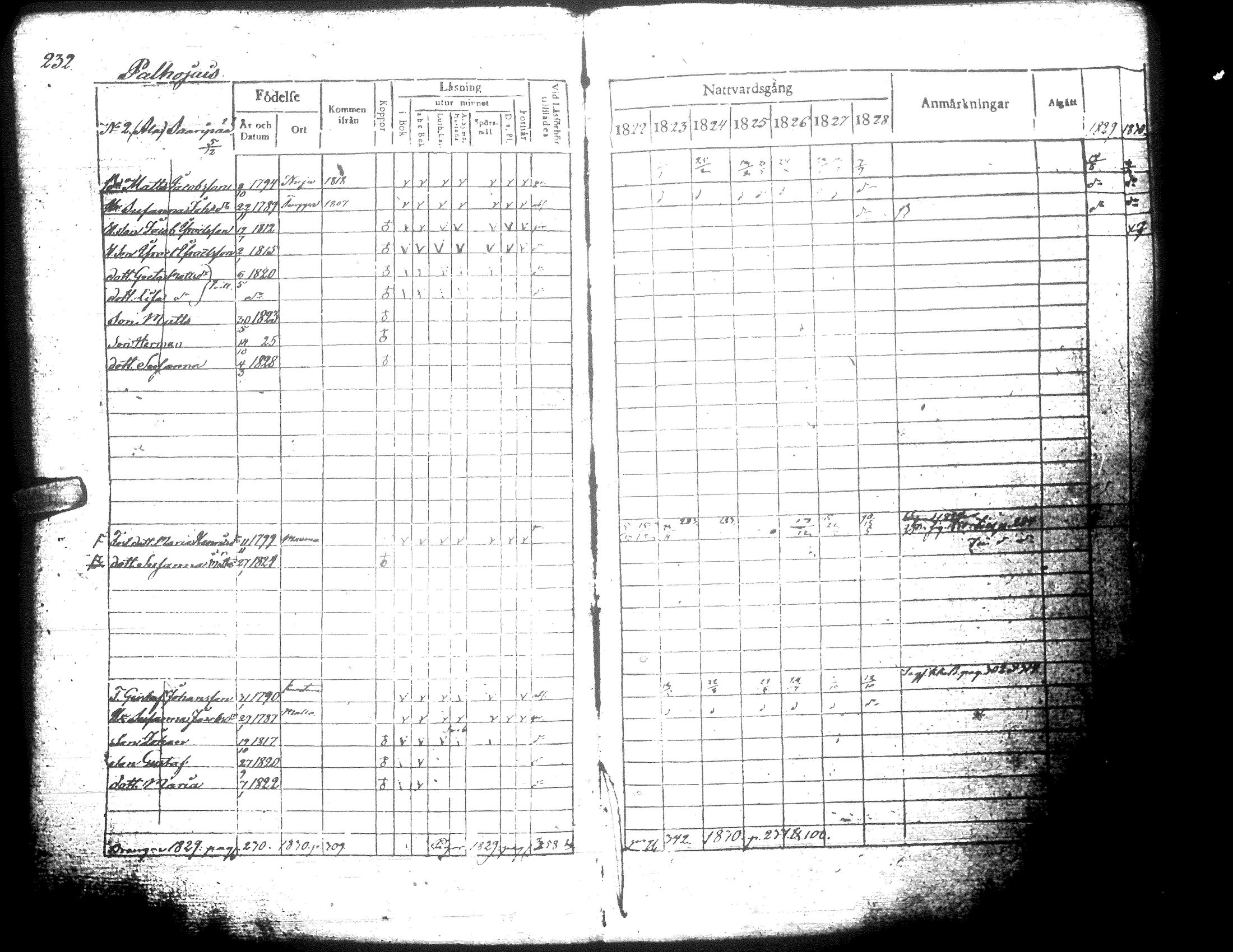 [ kuvat/229.jpg ]